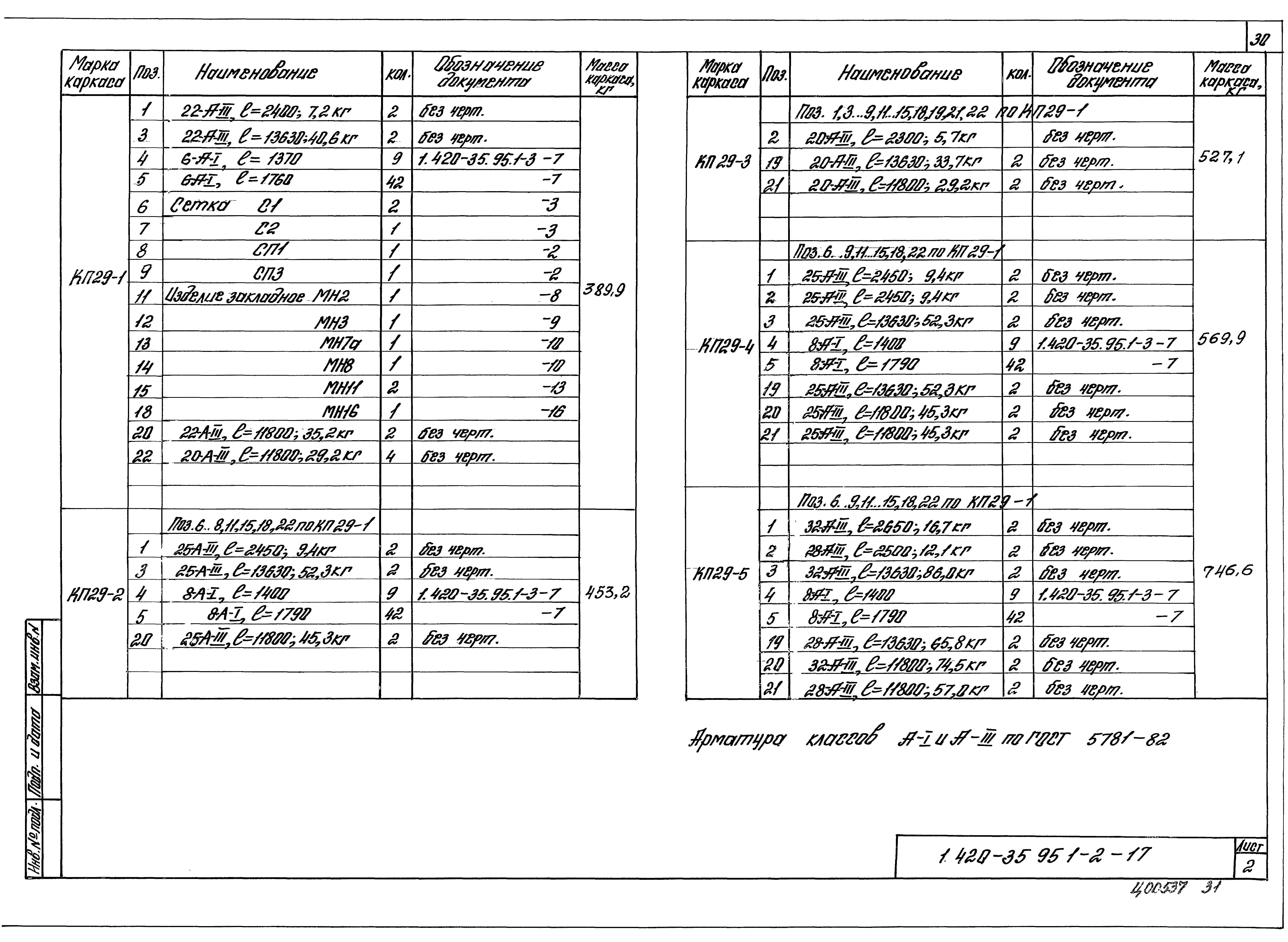 Серия 1.420-35.95