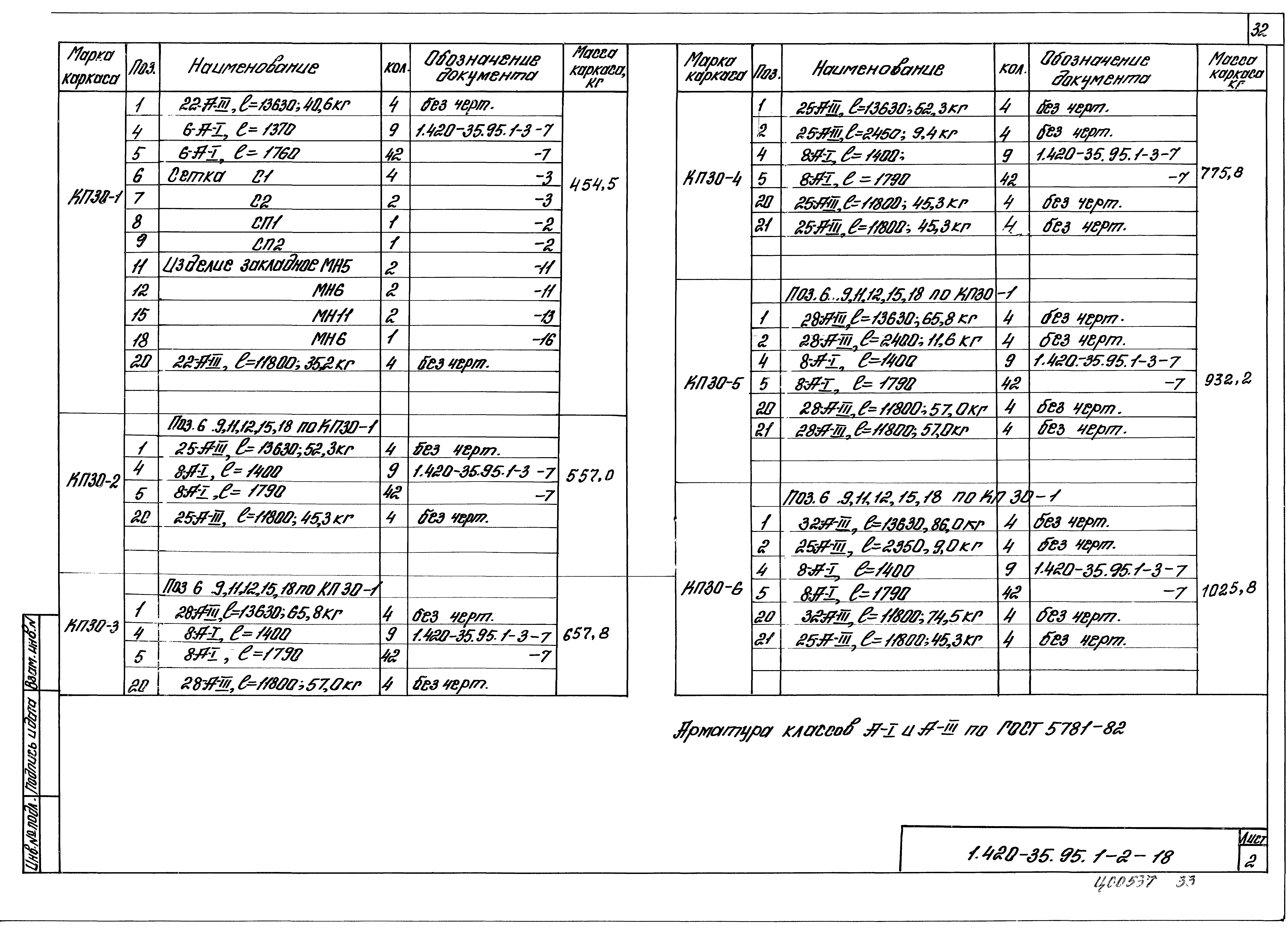 Серия 1.420-35.95