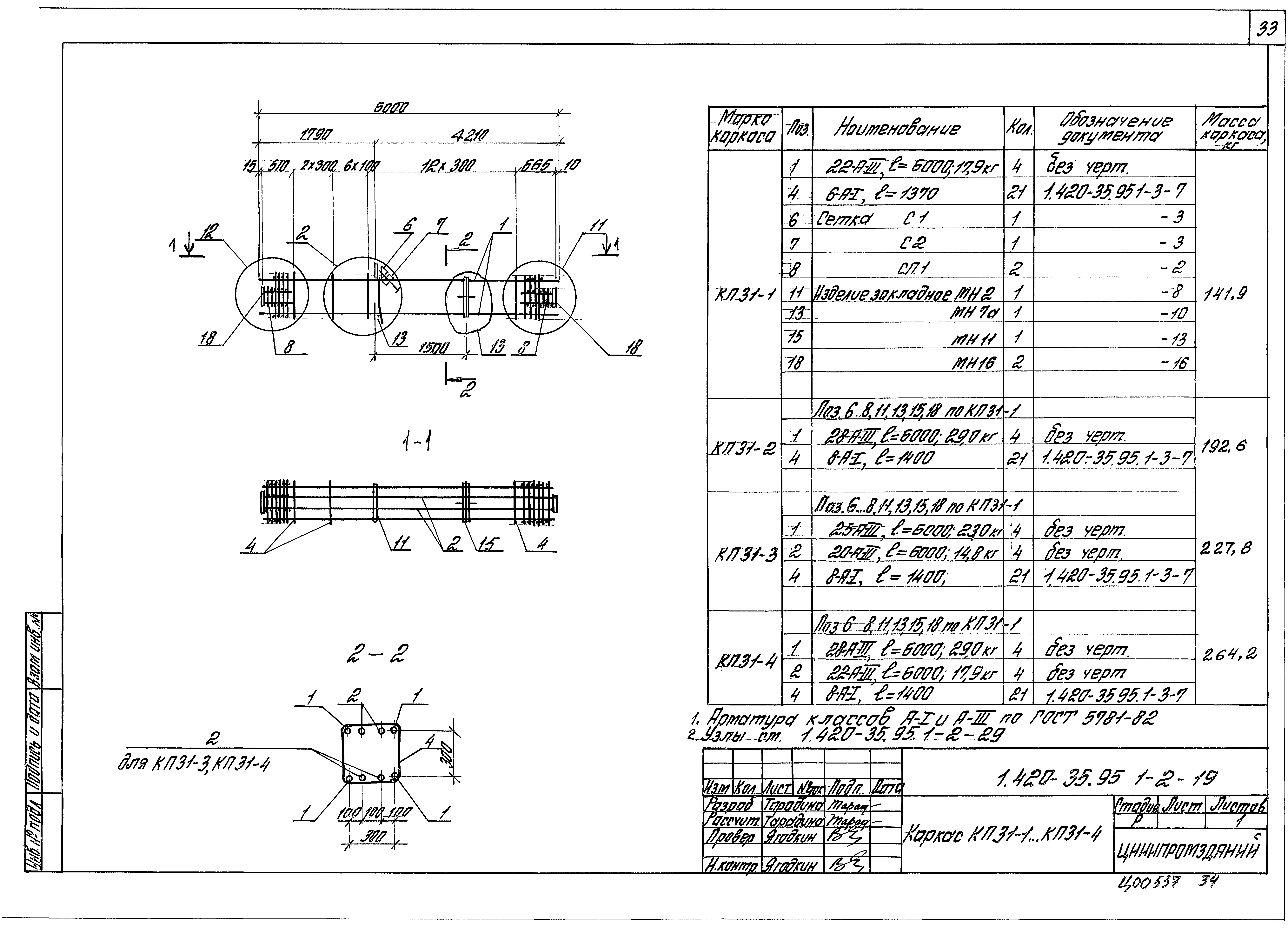 Серия 1.420-35.95