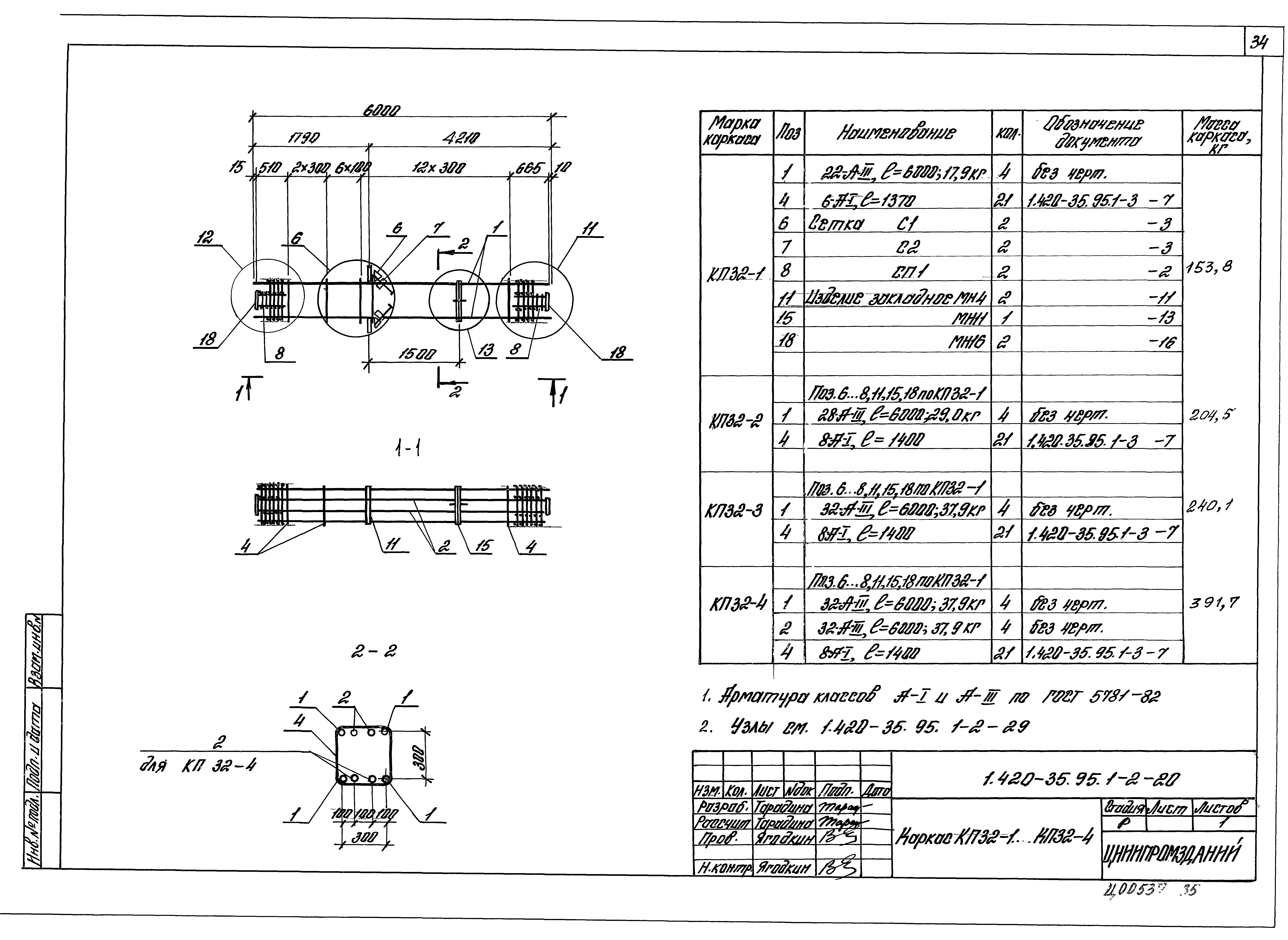 Серия 1.420-35.95