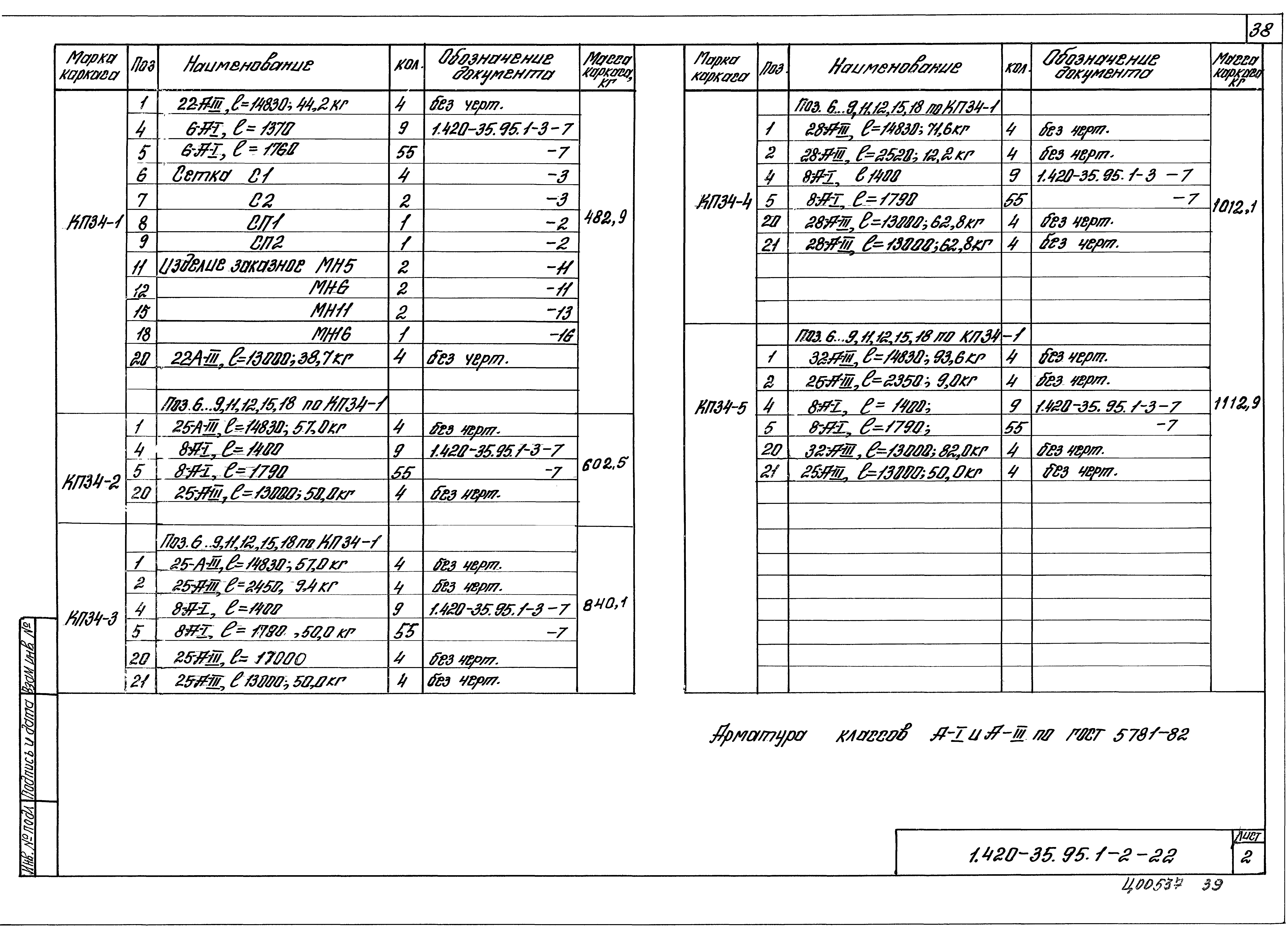 Серия 1.420-35.95