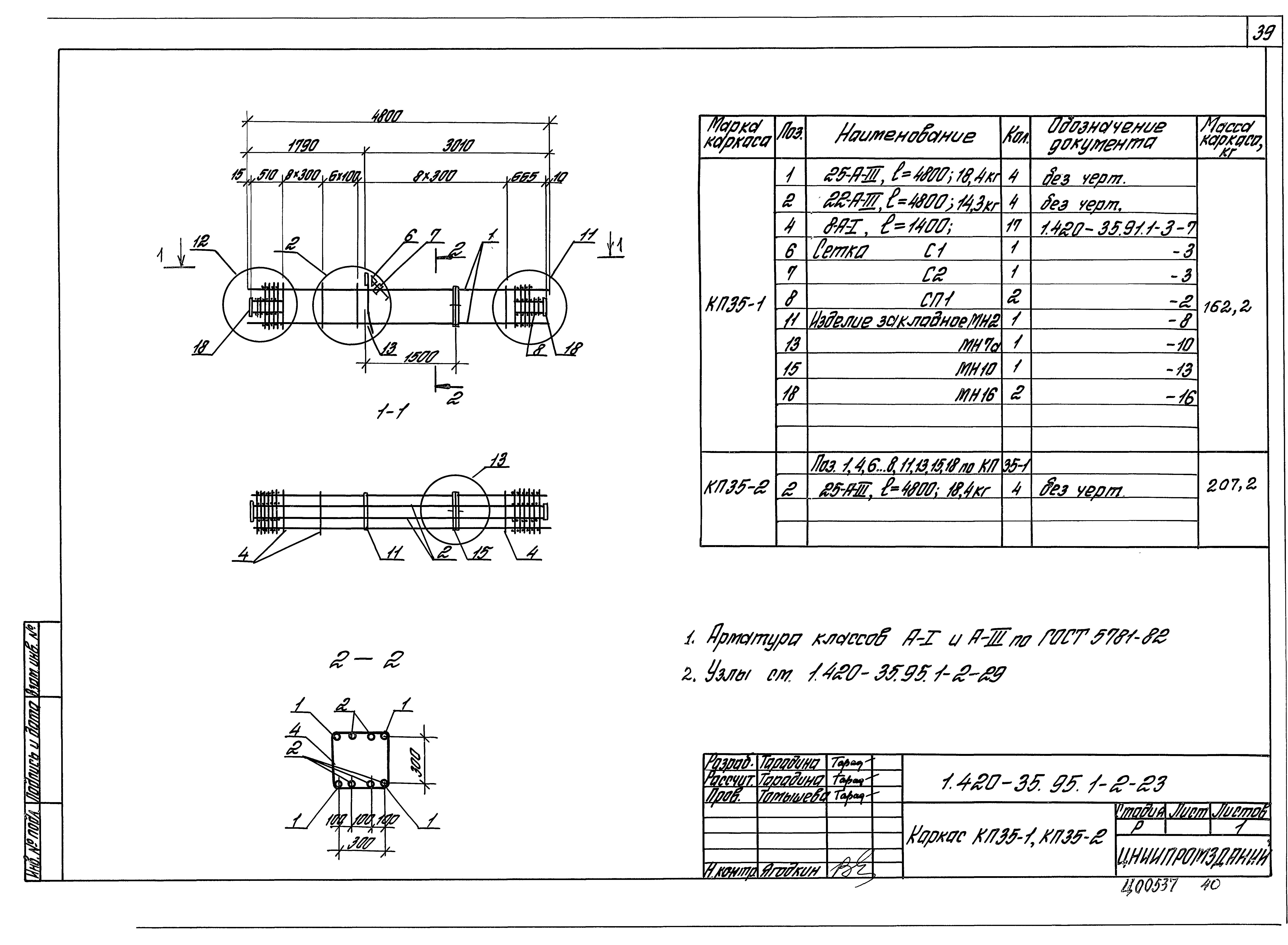 Серия 1.420-35.95