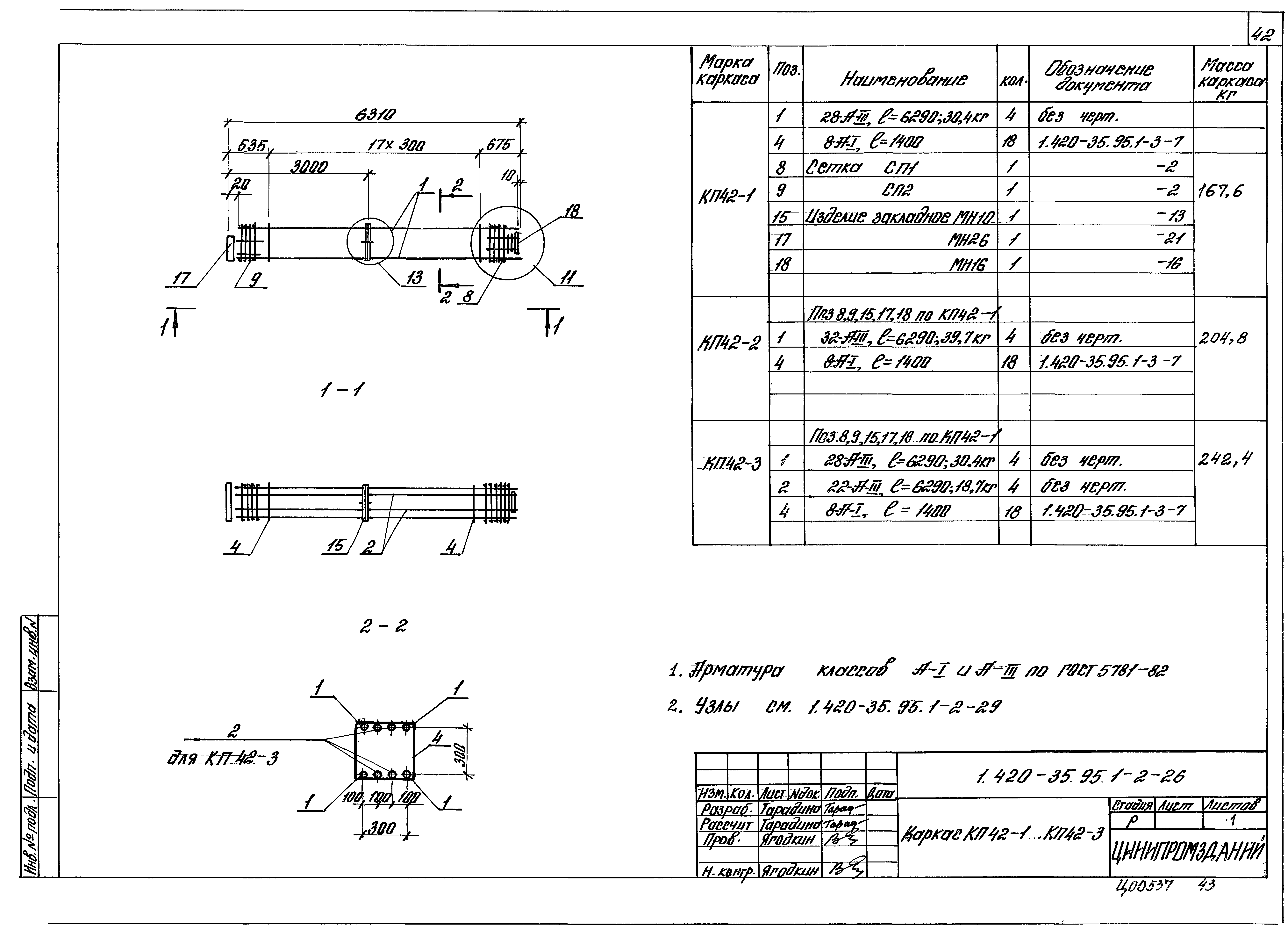 Серия 1.420-35.95