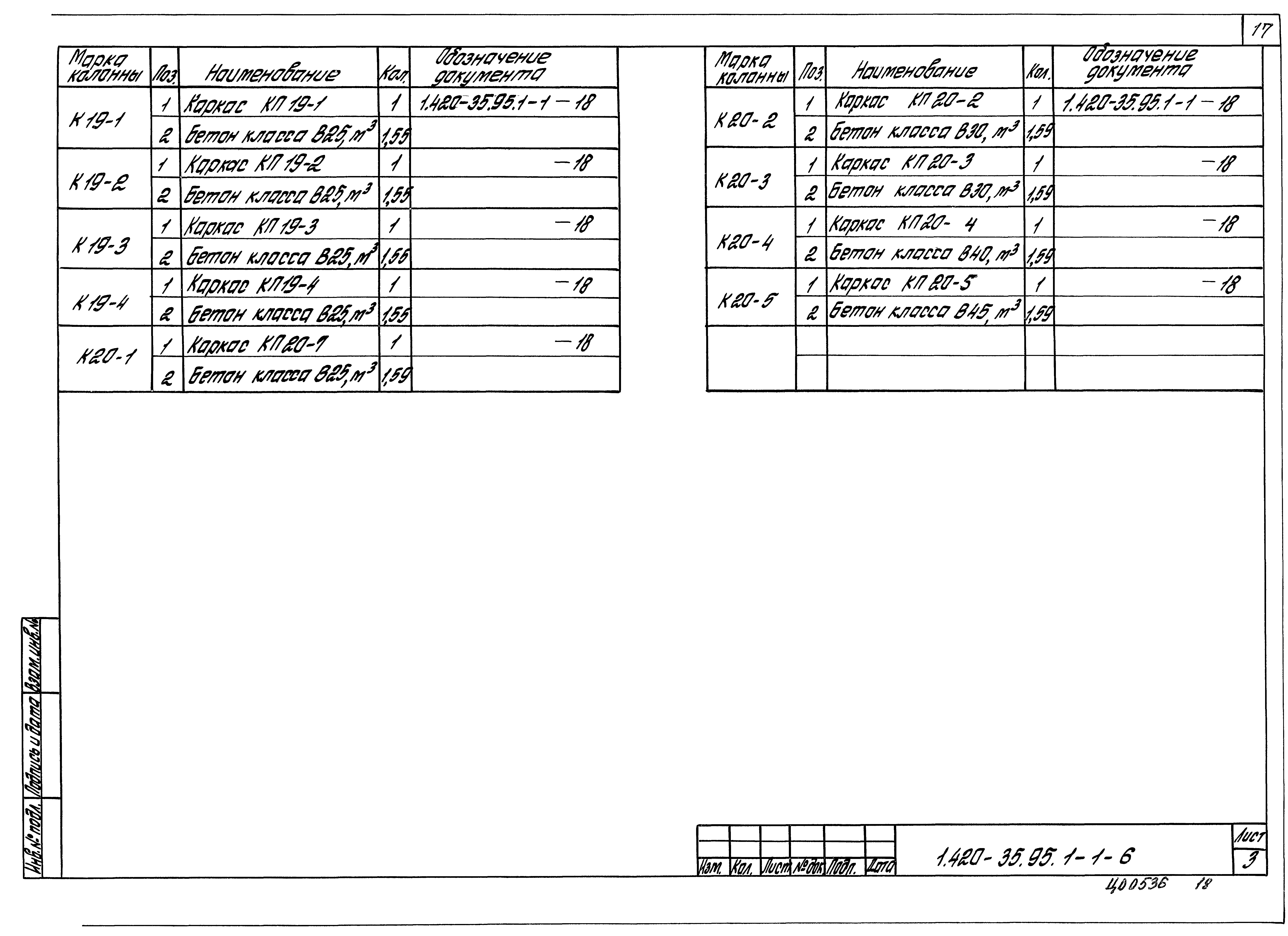 Серия 1.420-35.95