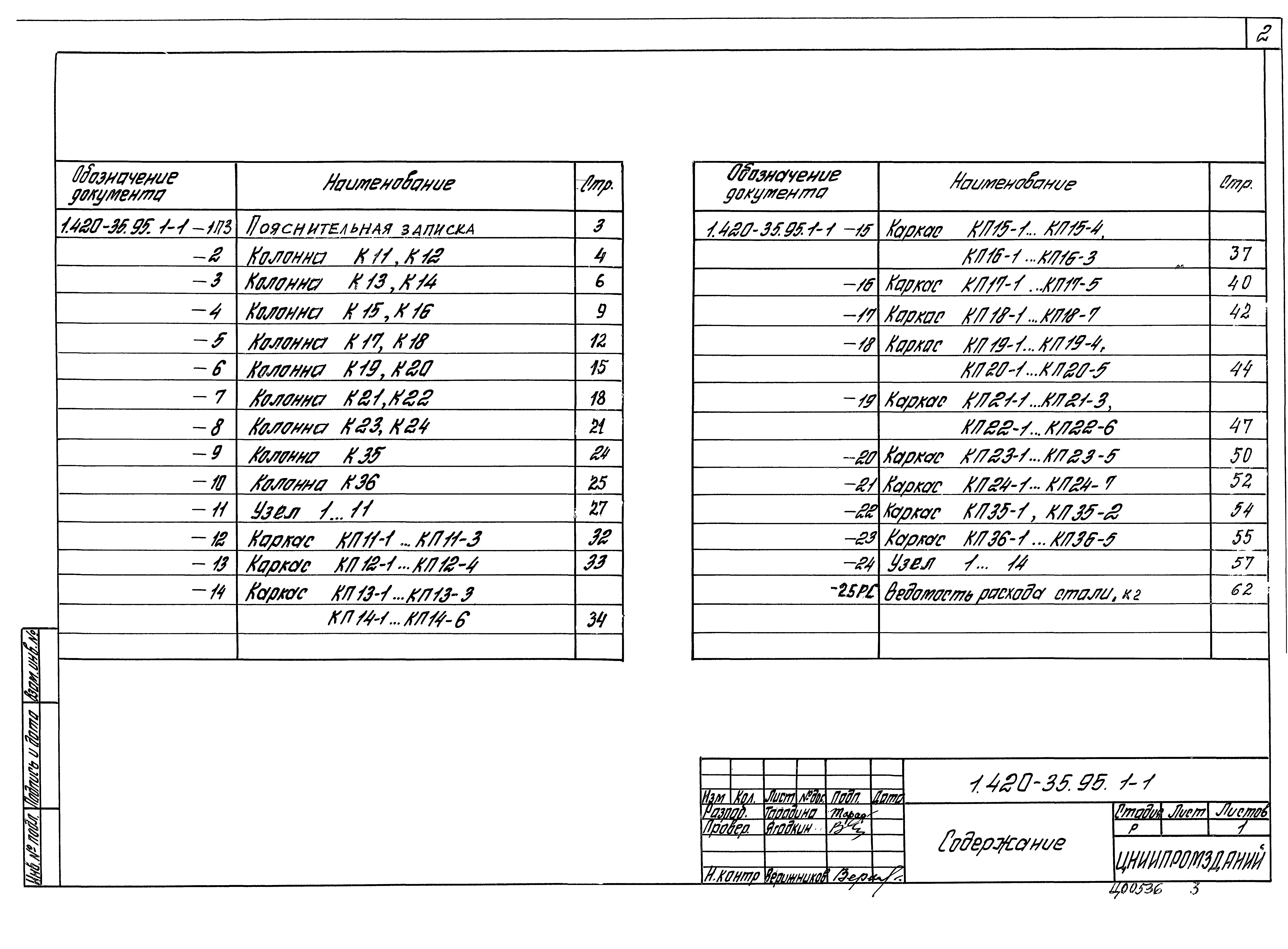 Серия 1.420-35.95