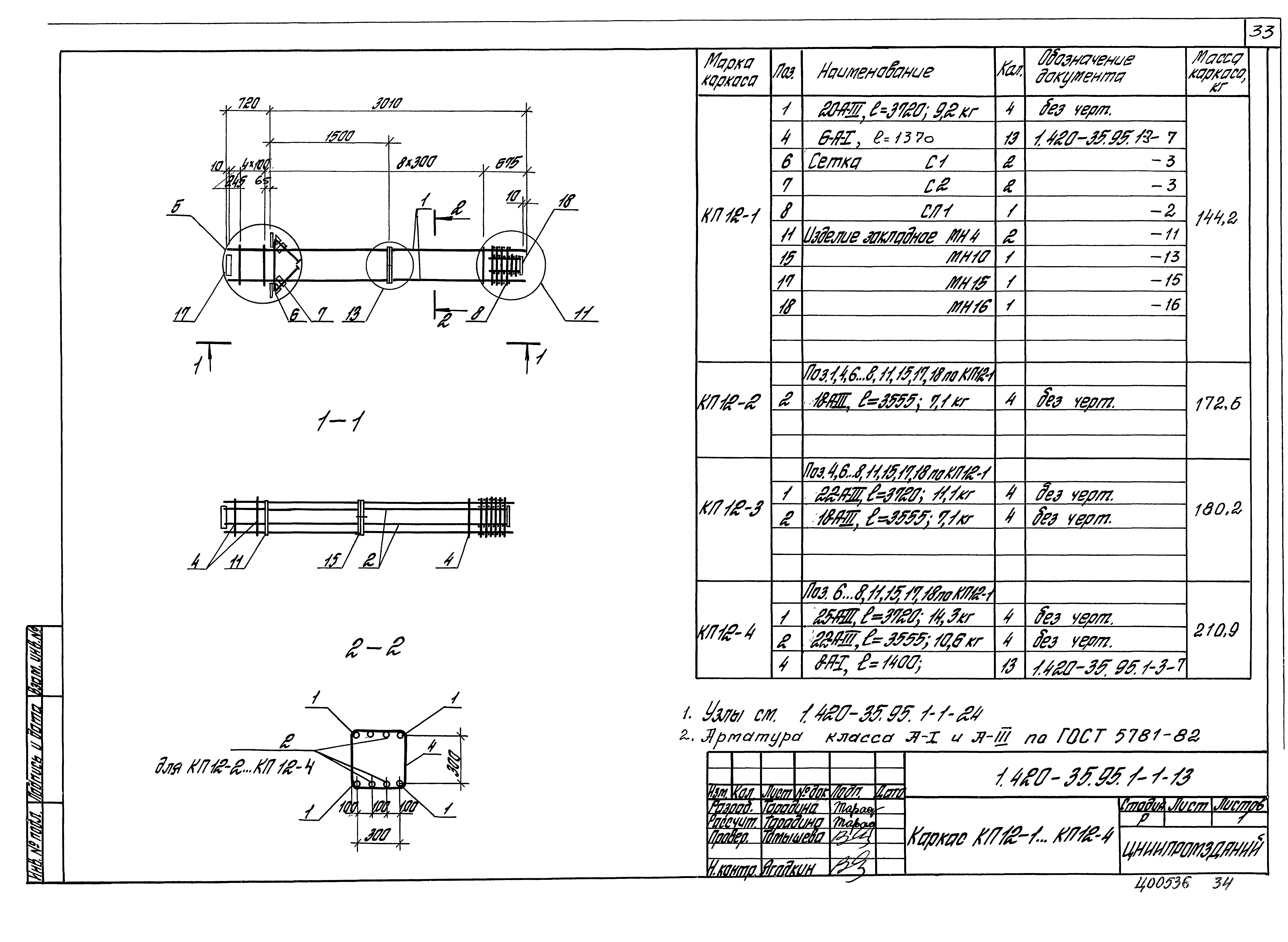 Серия 1.420-35.95