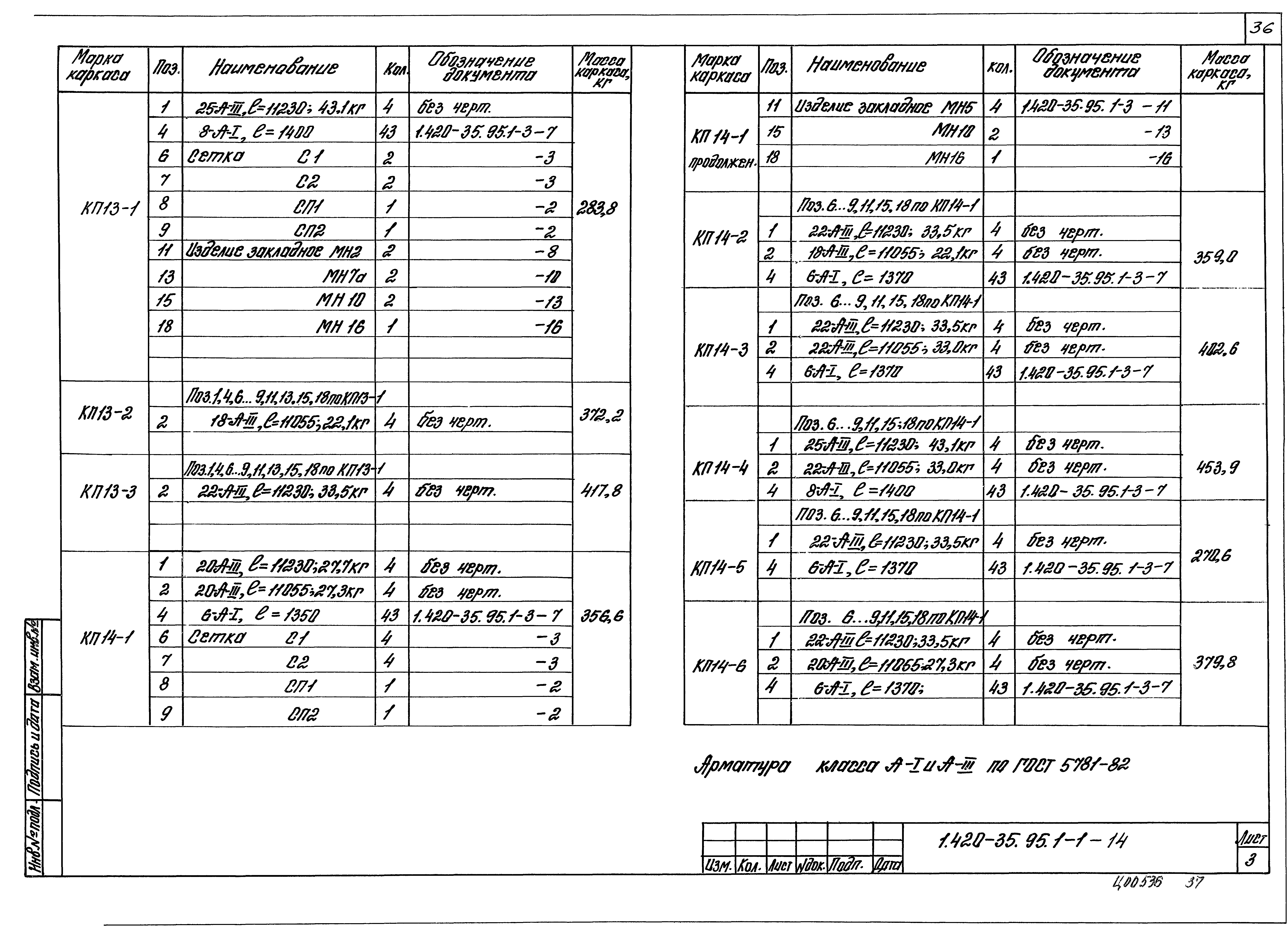 Серия 1.420-35.95