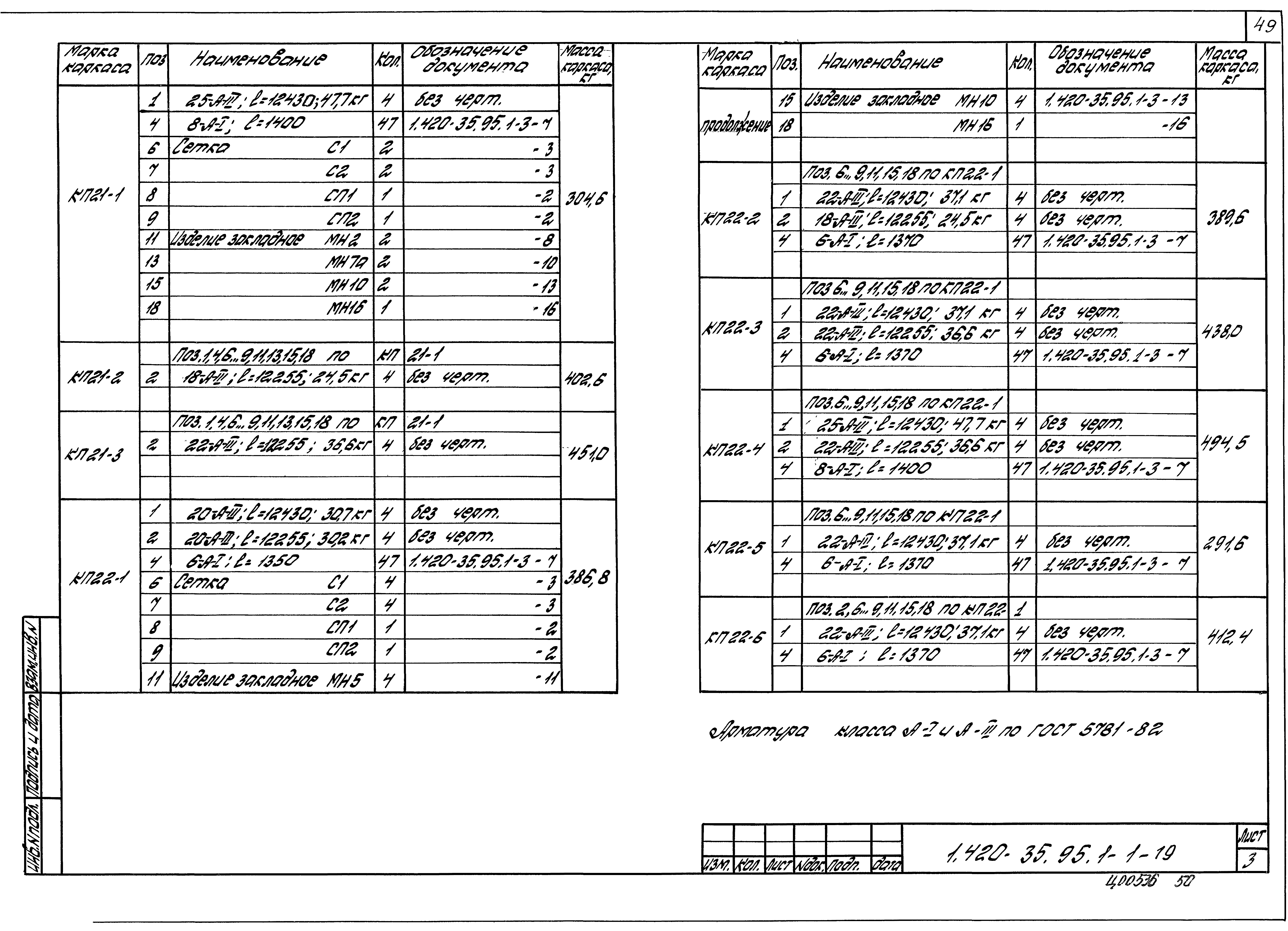 Серия 1.420-35.95