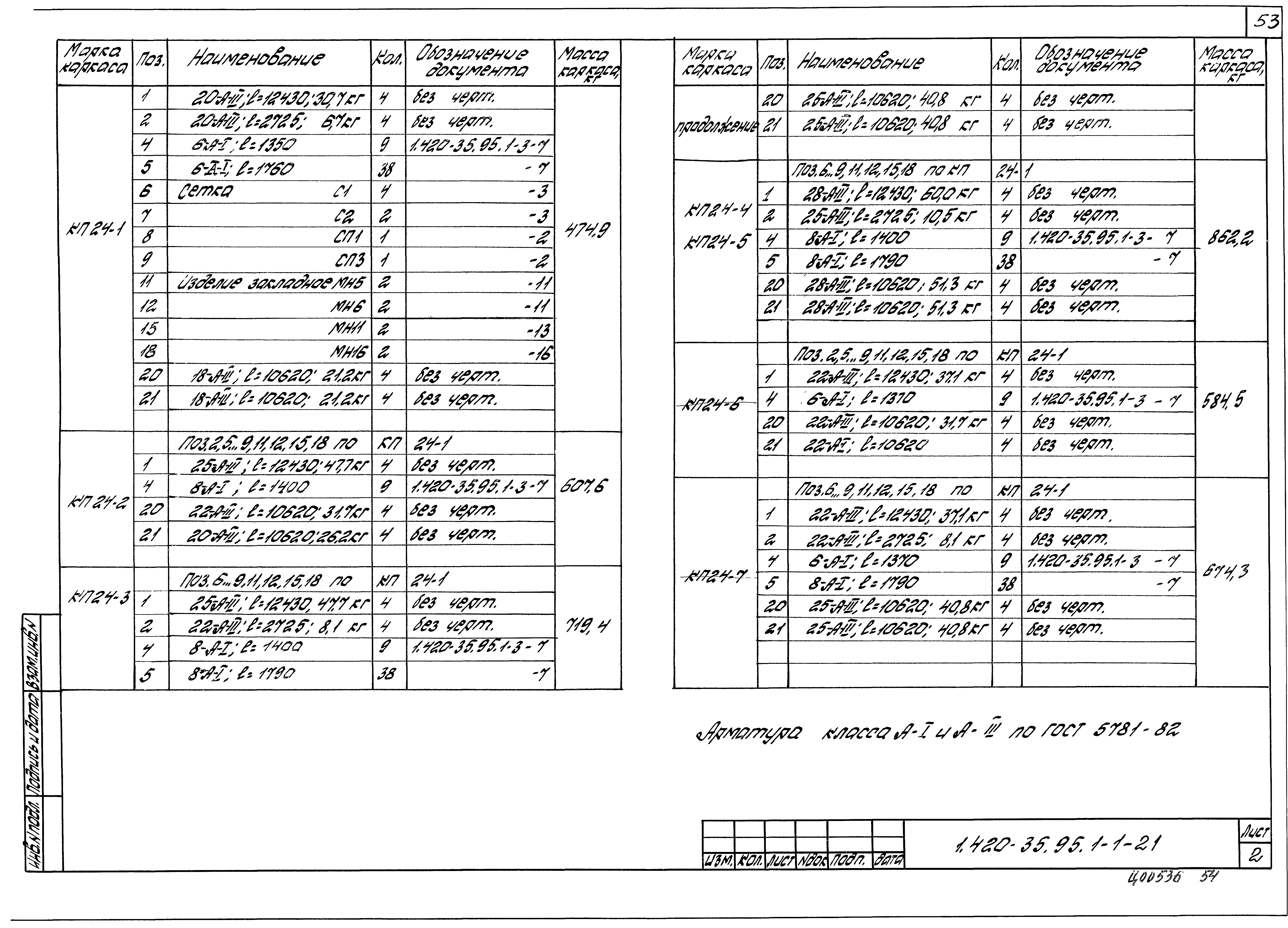 Серия 1.420-35.95