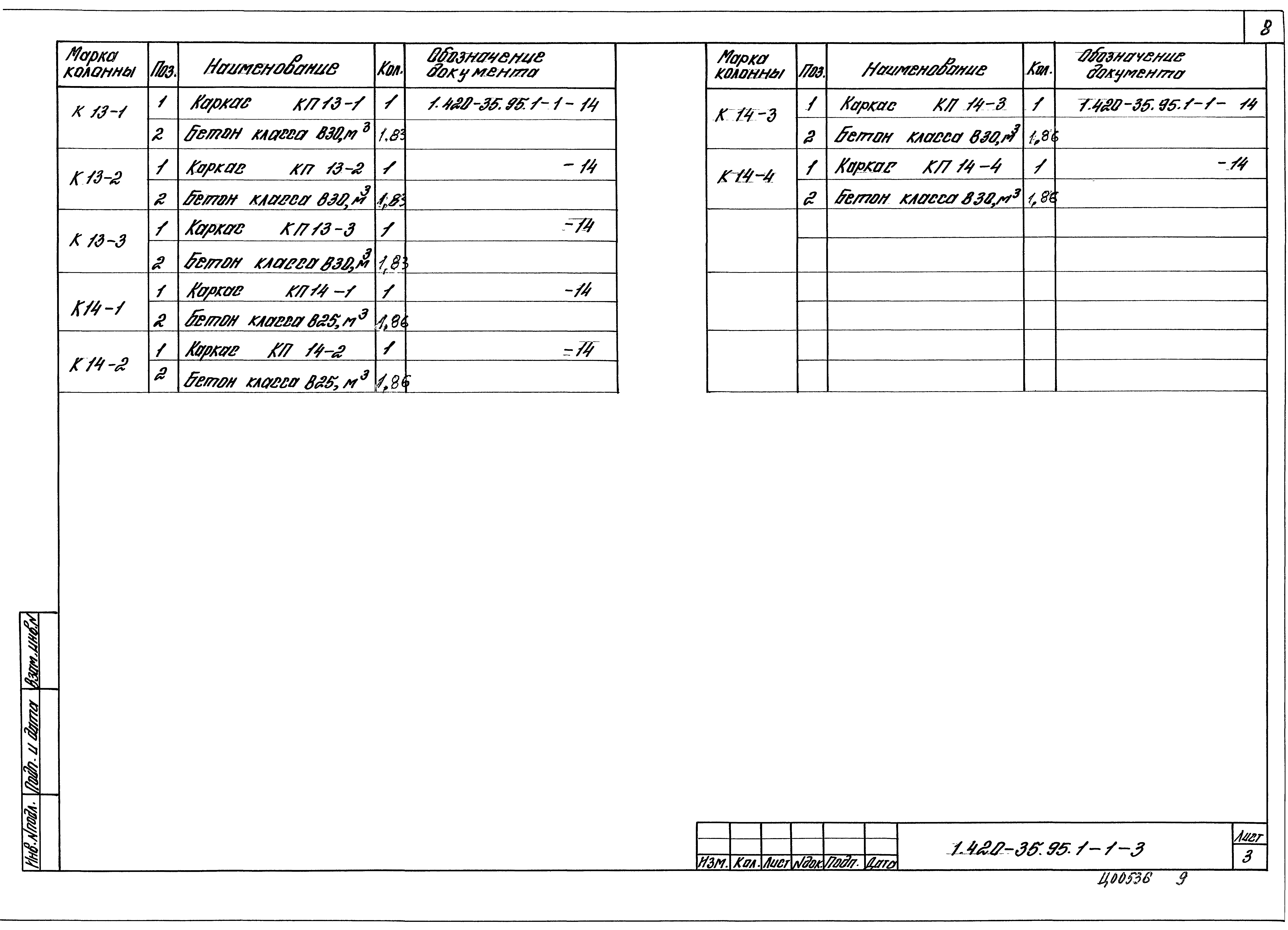 Серия 1.420-35.95