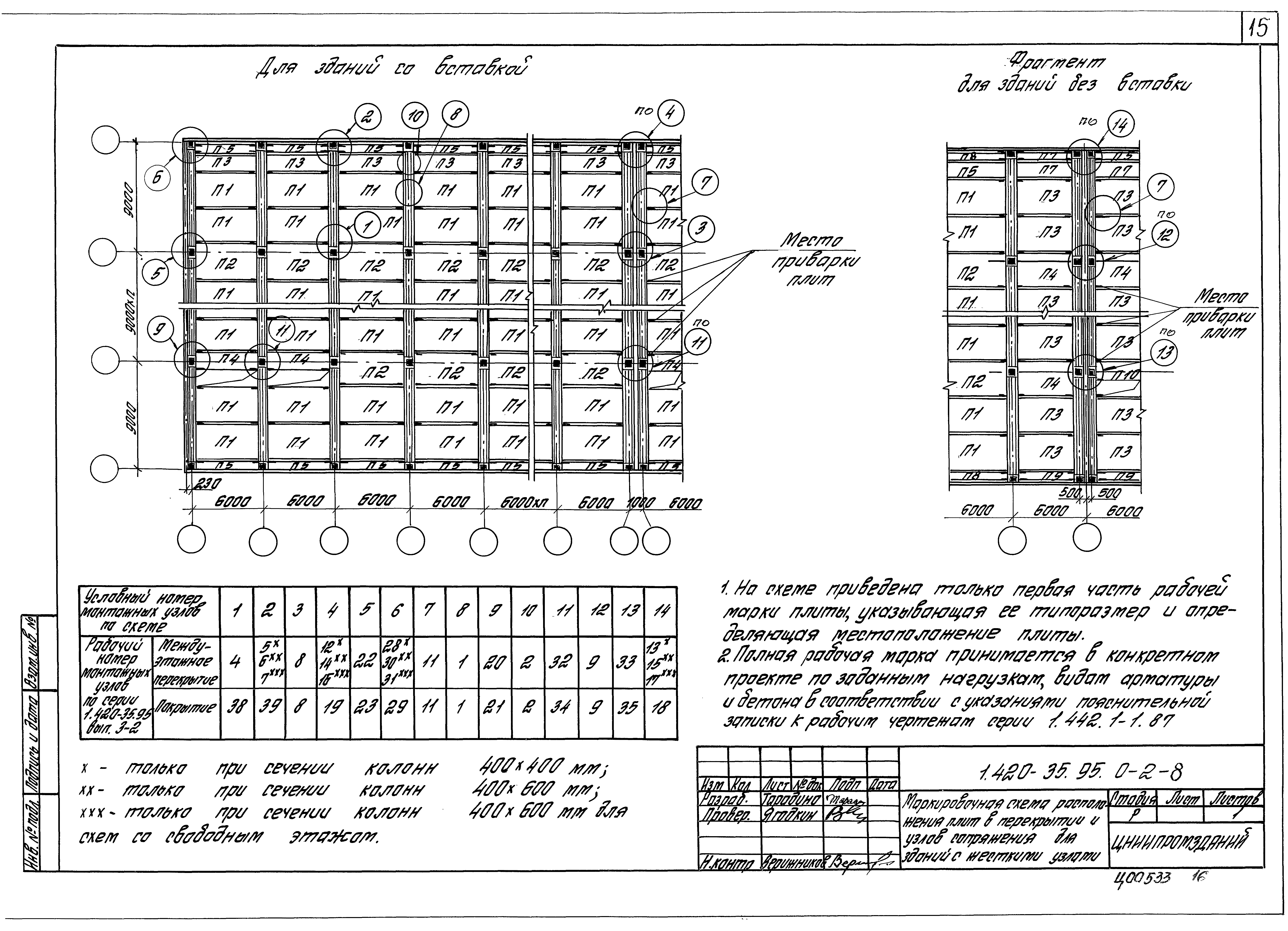 Серия 1.420-35.95