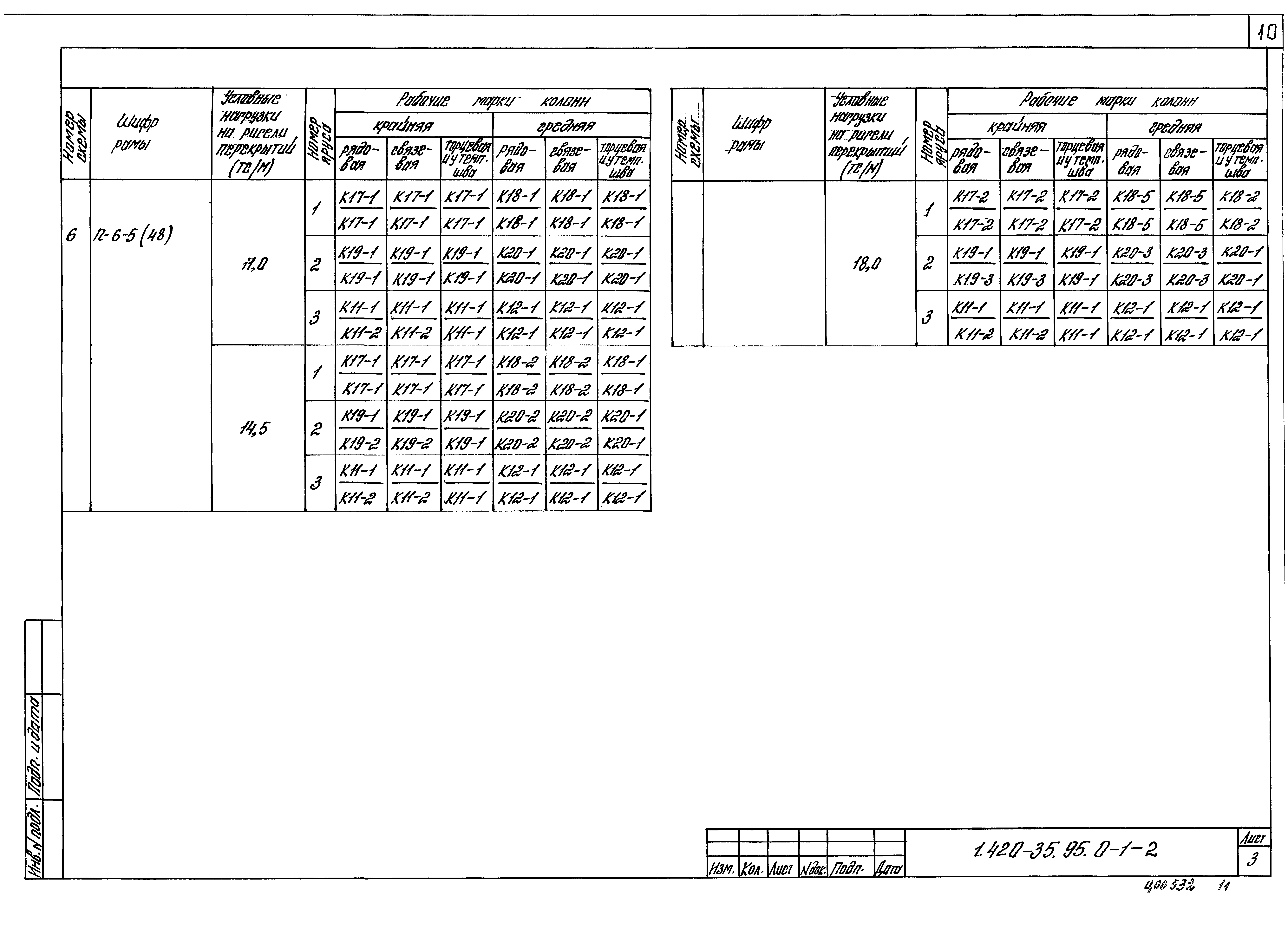 Серия 1.420-35.95