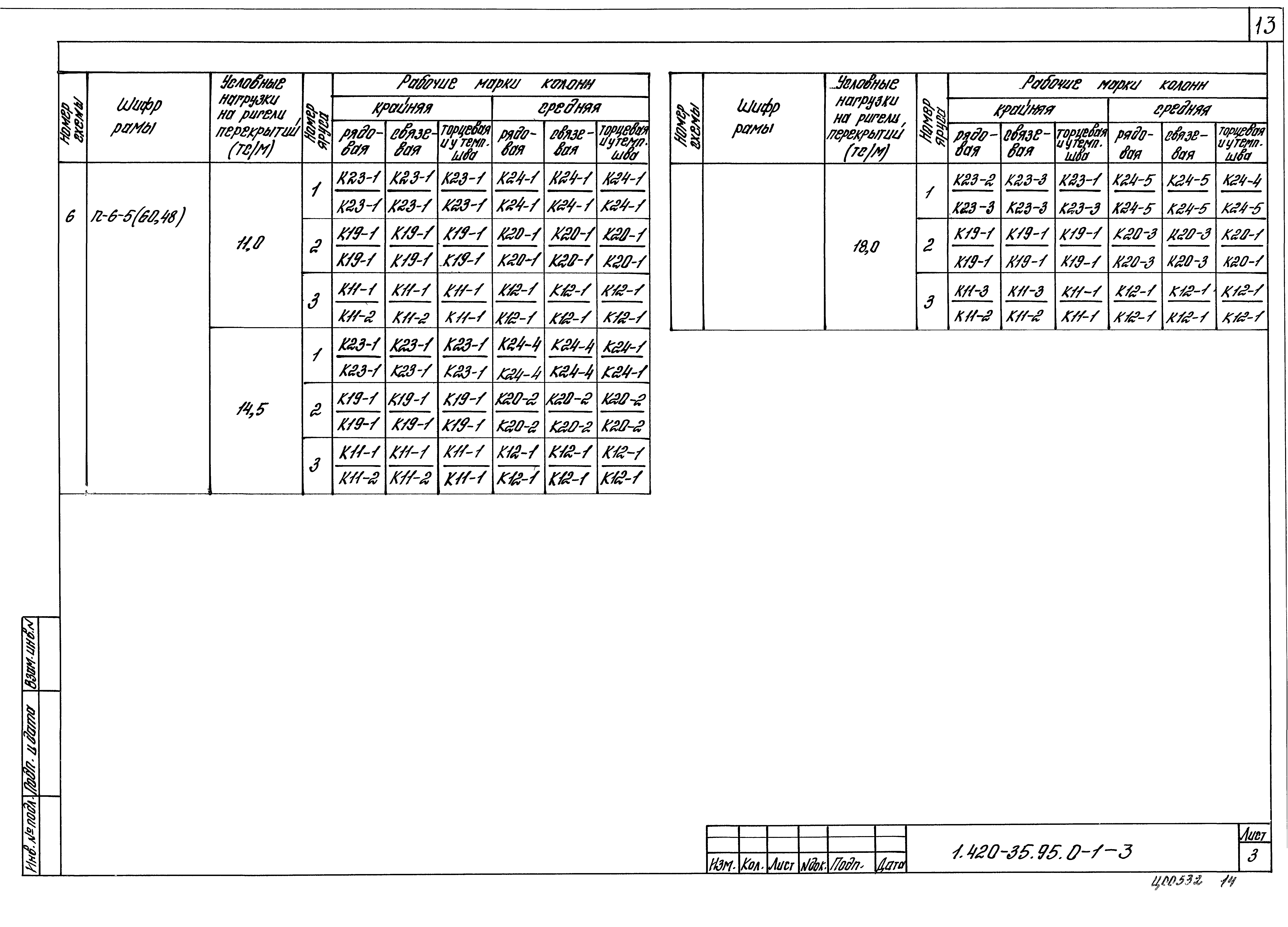 Серия 1.420-35.95