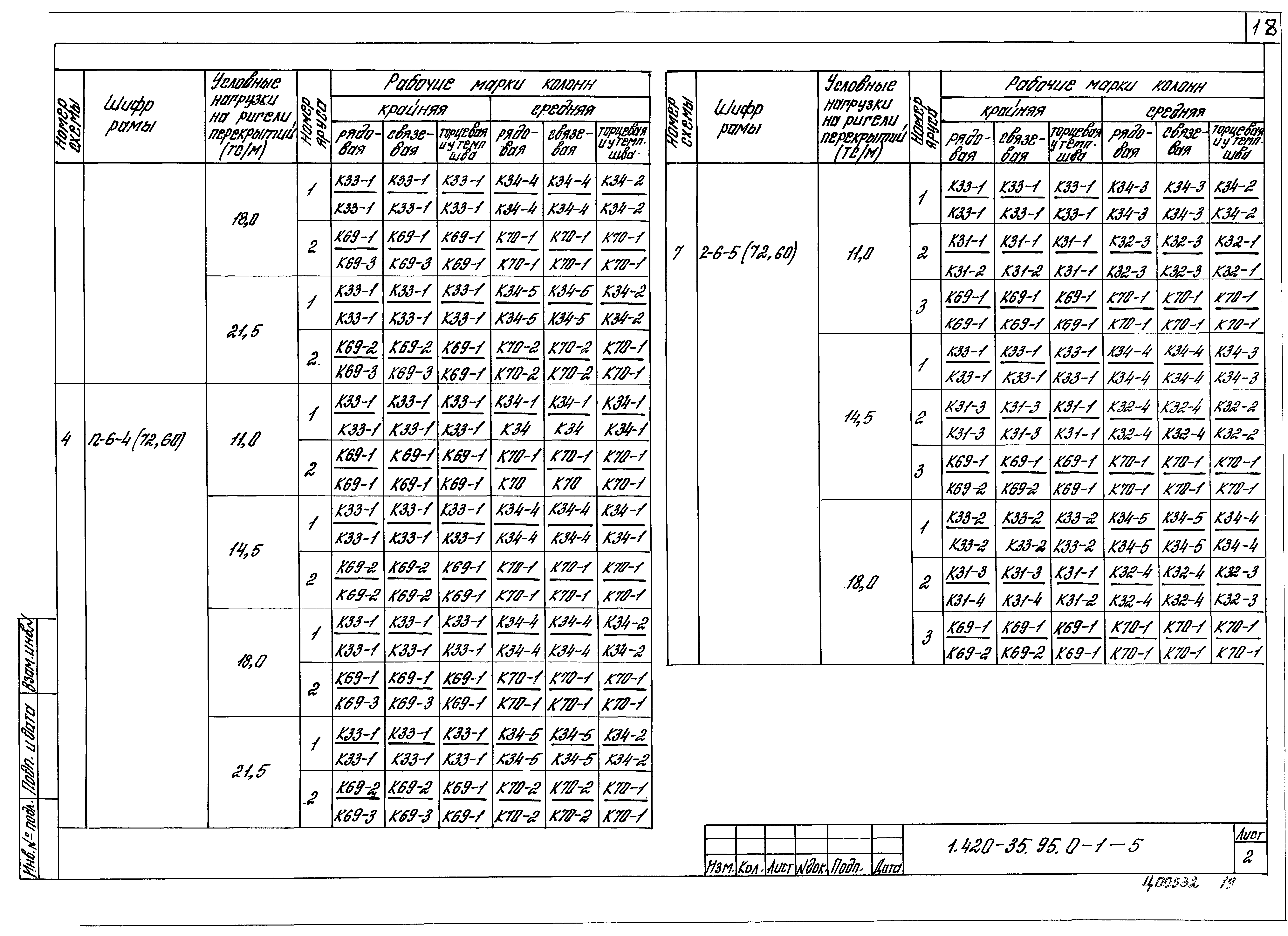 Серия 1.420-35.95