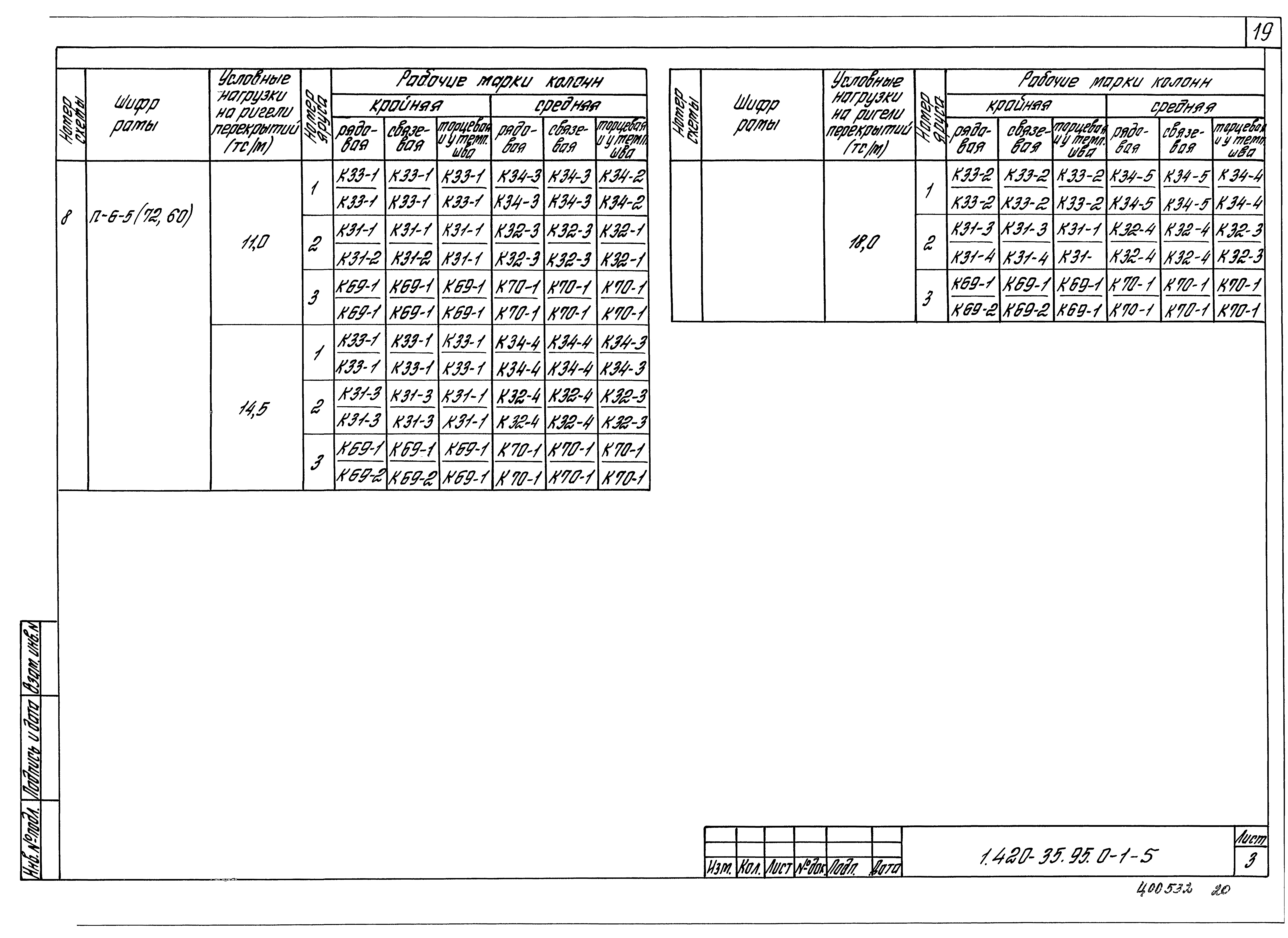 Серия 1.420-35.95