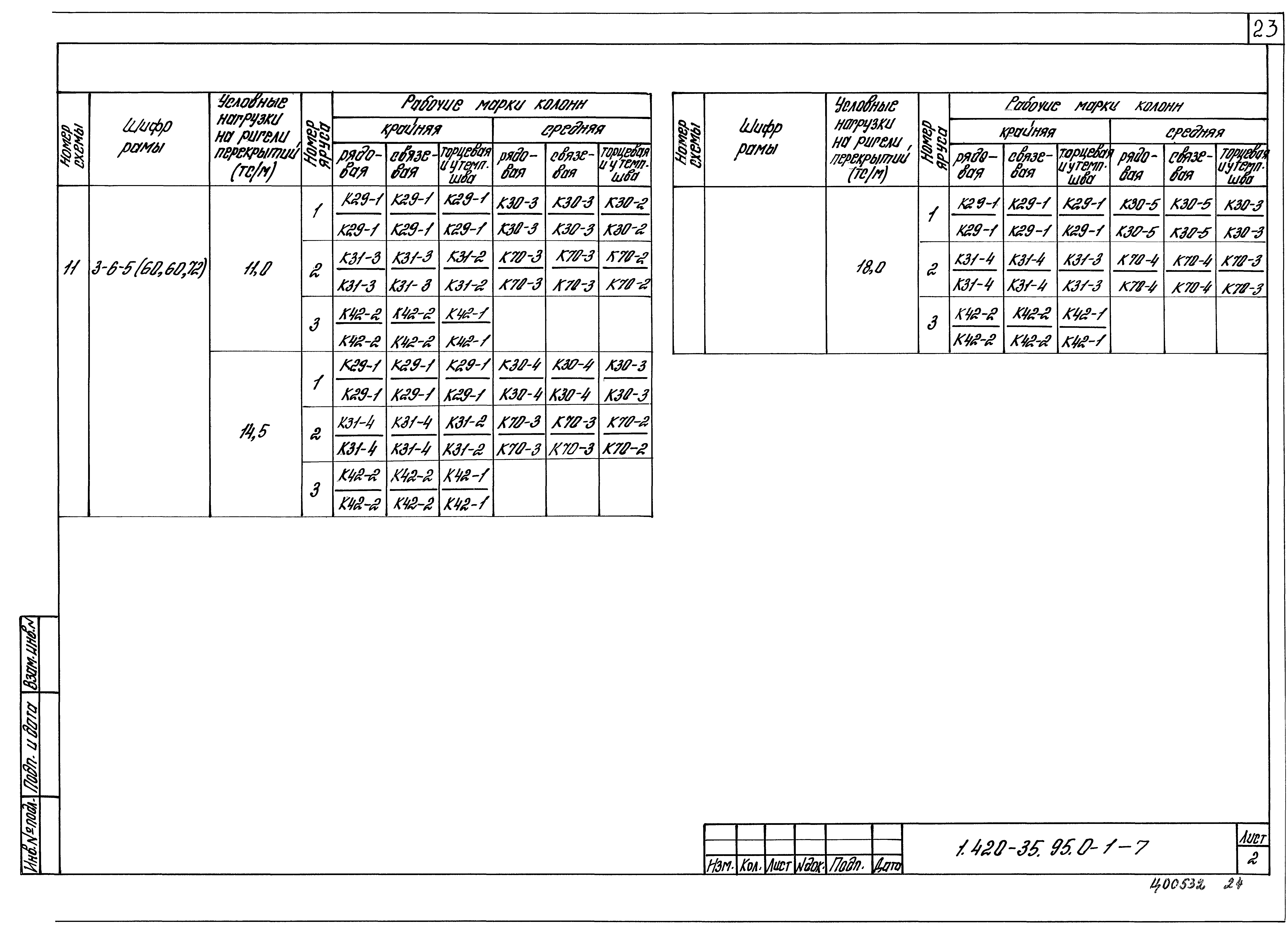 Серия 1.420-35.95