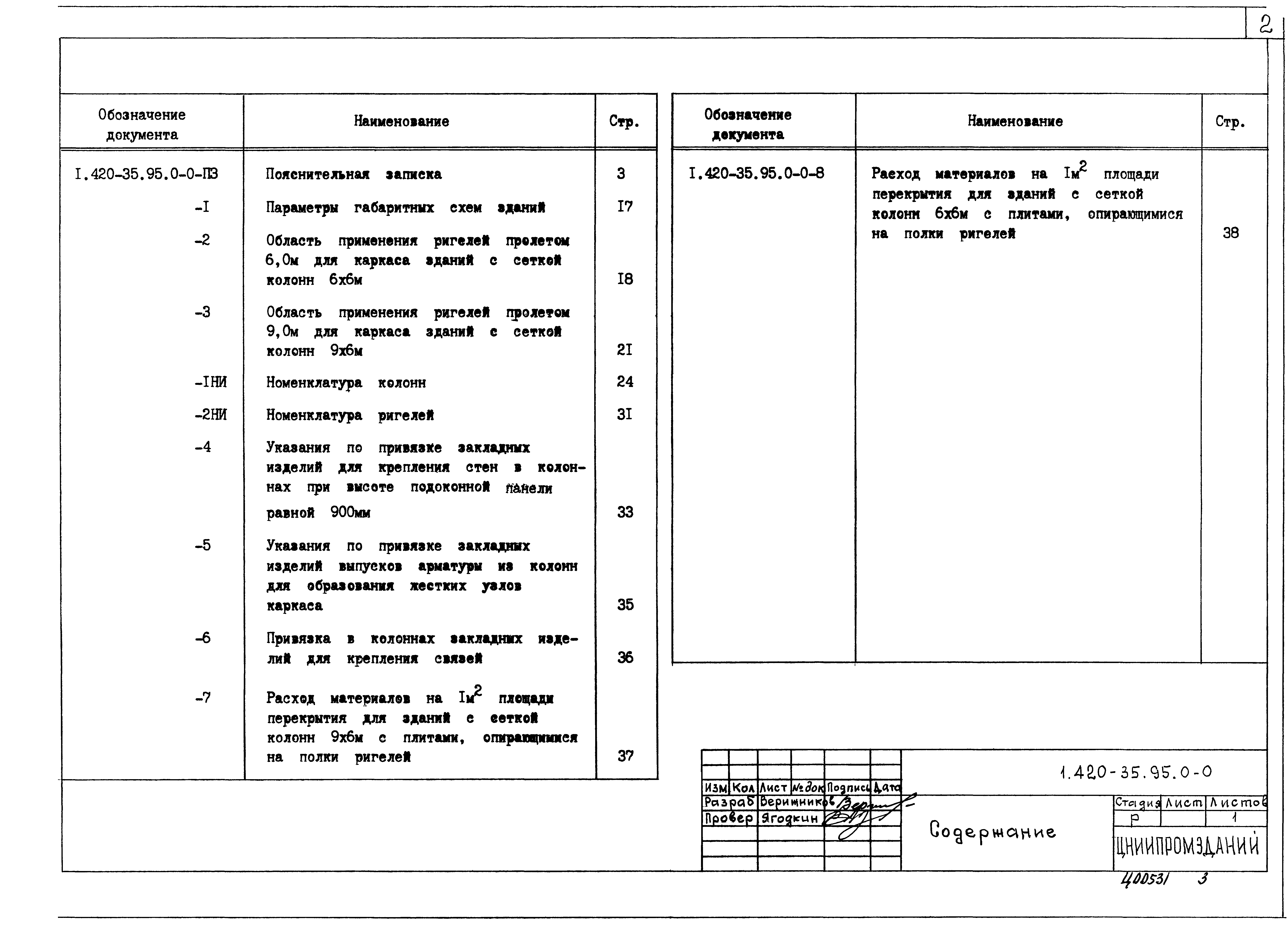 Серия 1.420-35.95