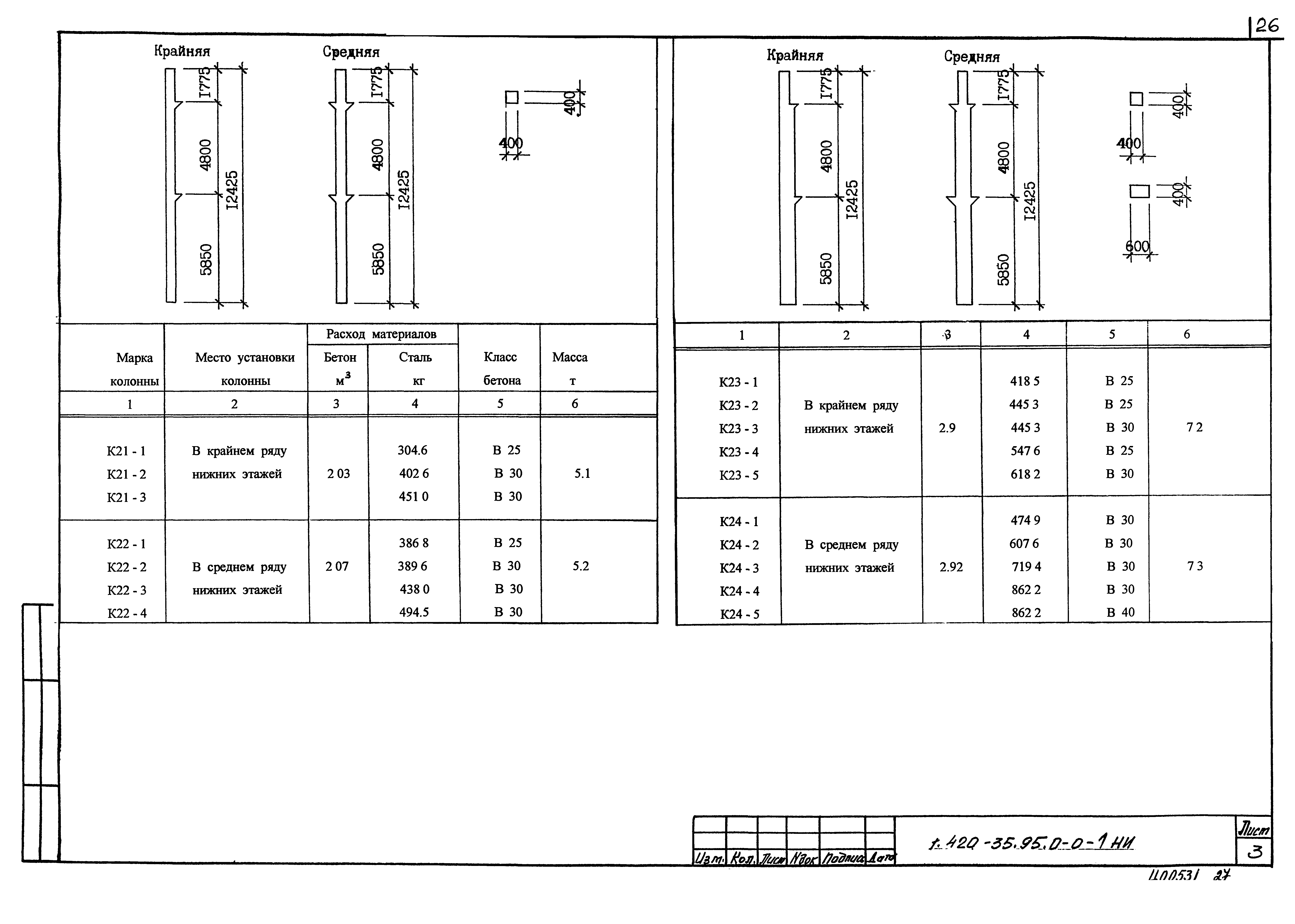 Серия 1.420-35.95