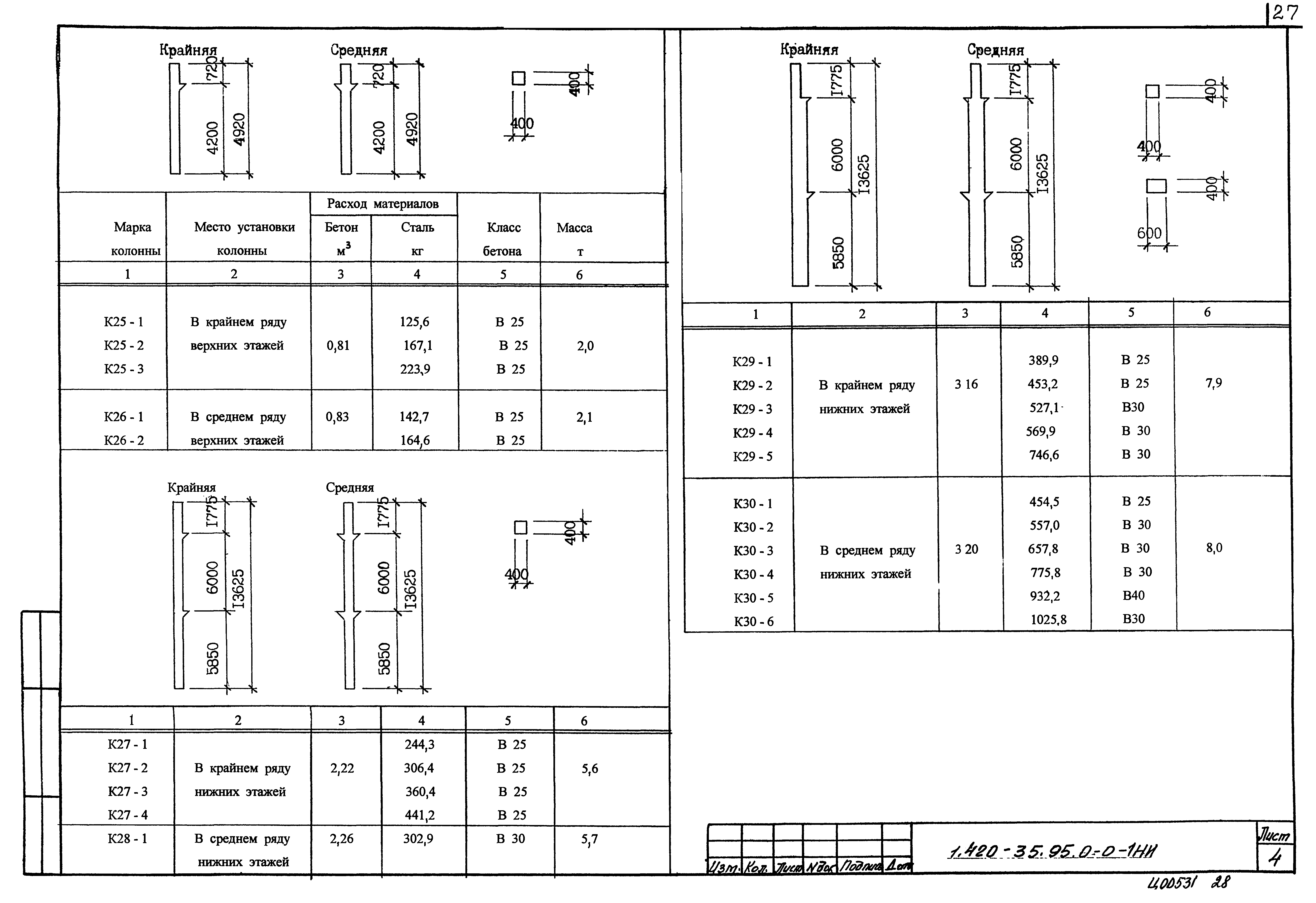 Серия 1.420-35.95