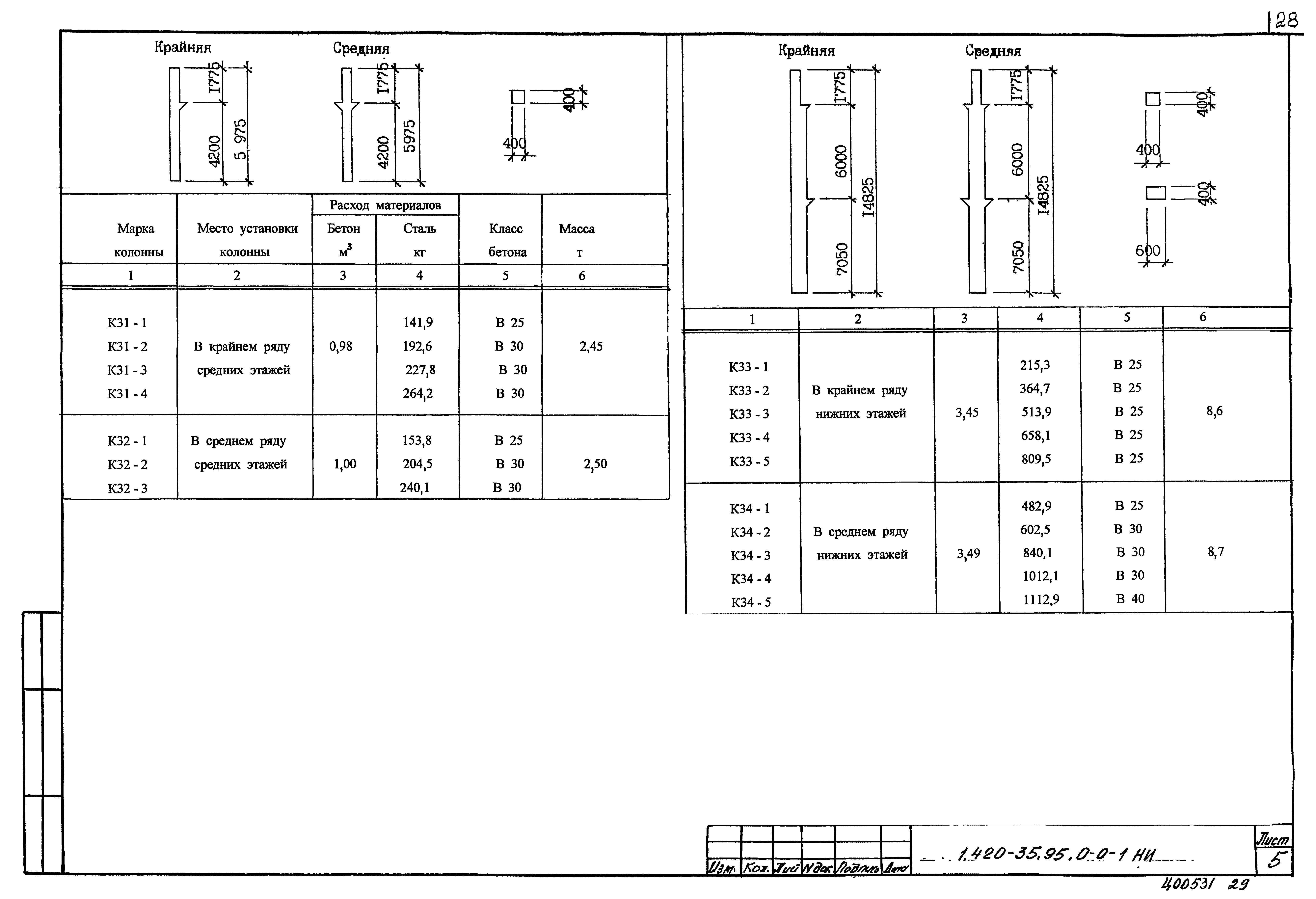 Серия 1.420-35.95