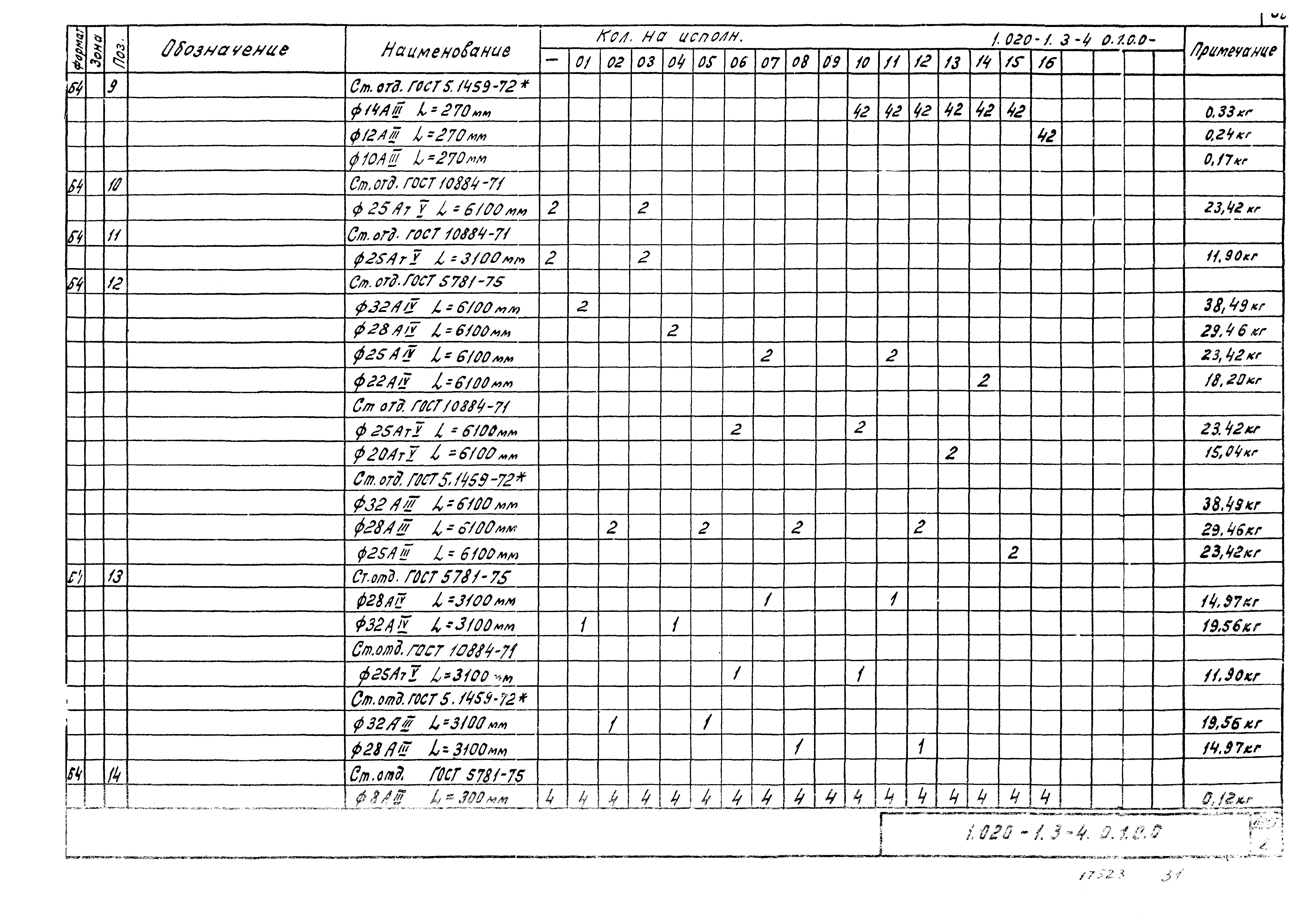 Серия 1.020-1