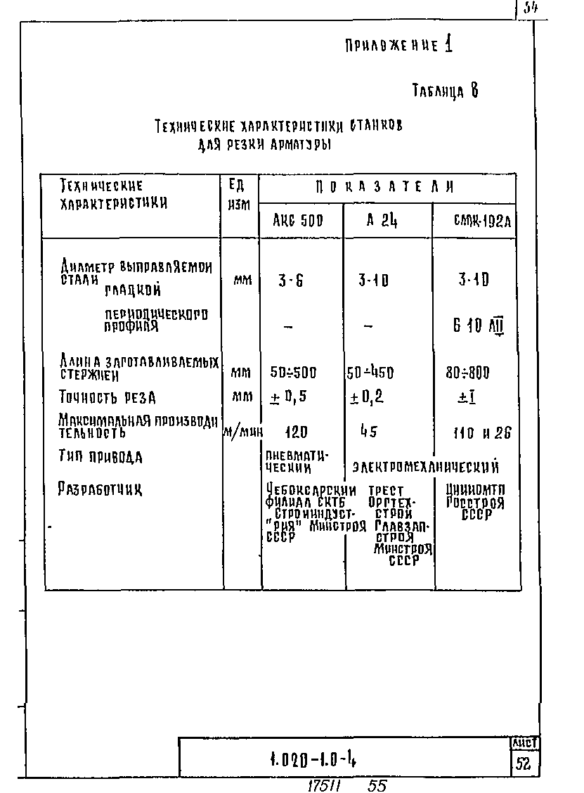 Серия 1.020-1