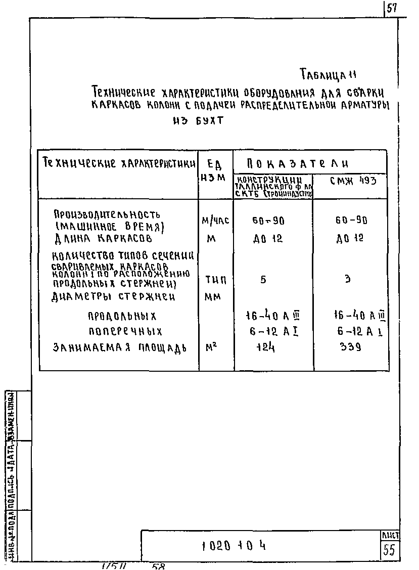 Серия 1.020-1