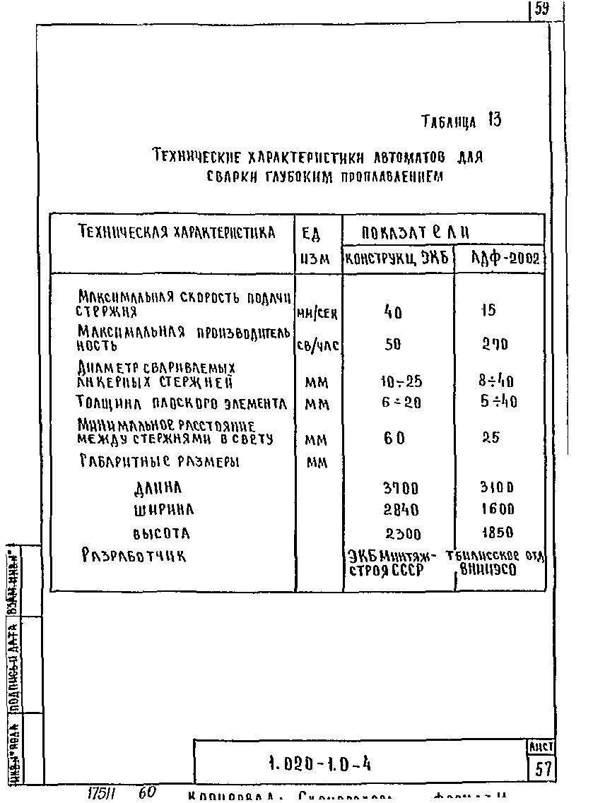 Серия 1.020-1