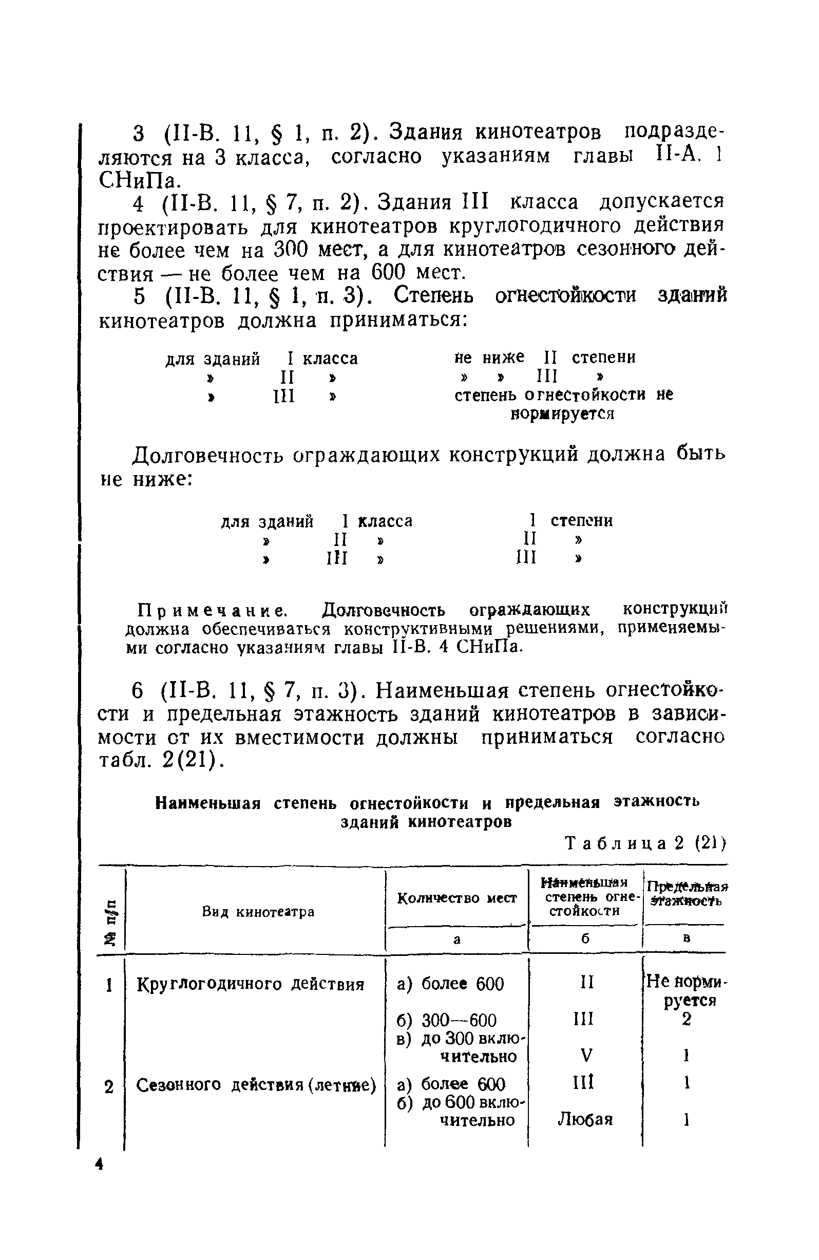 СН 30-58