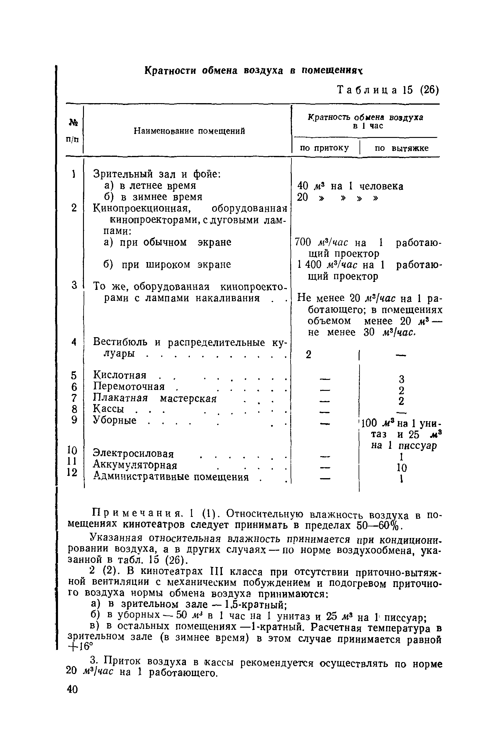 СН 30-58