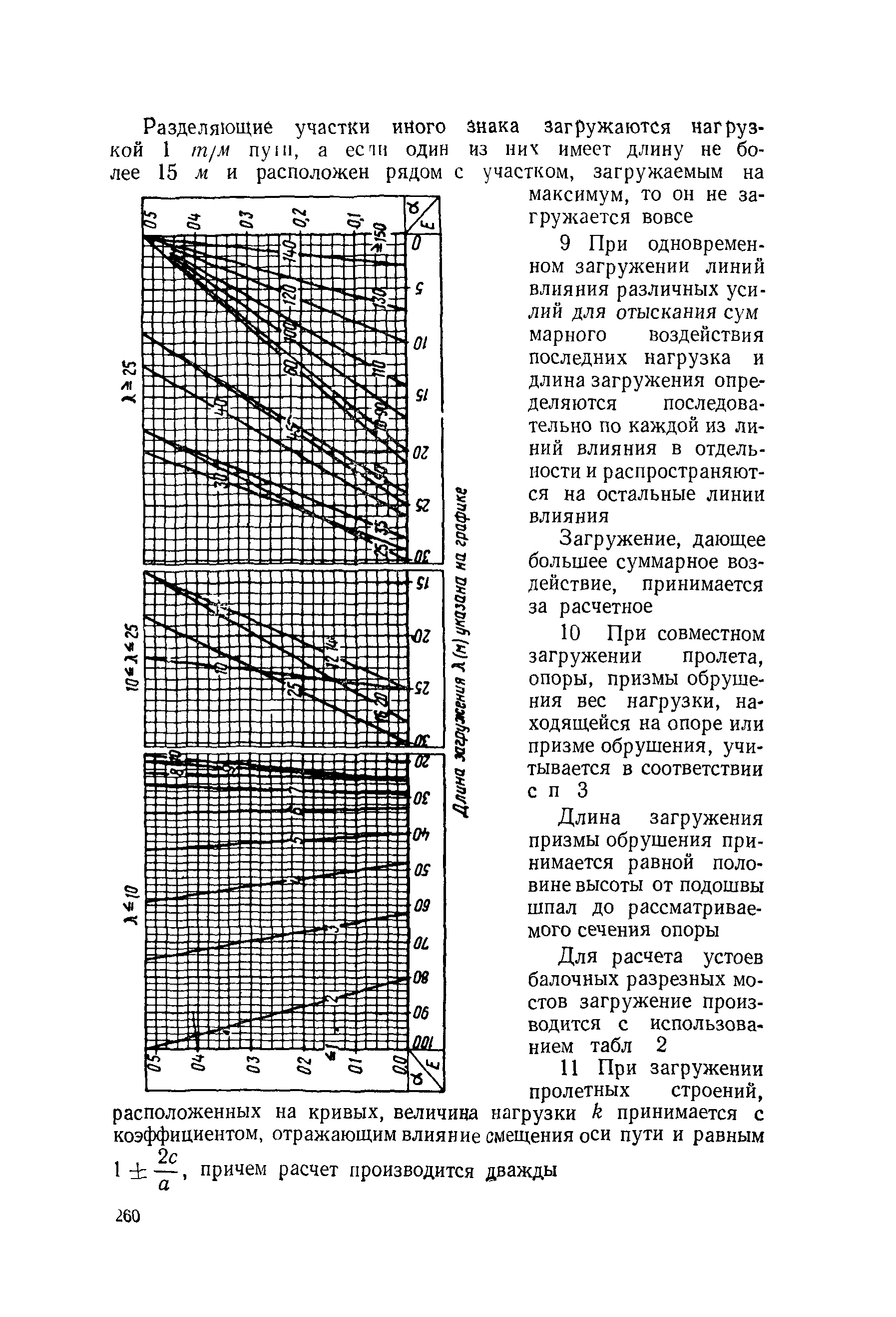 СН 200-62