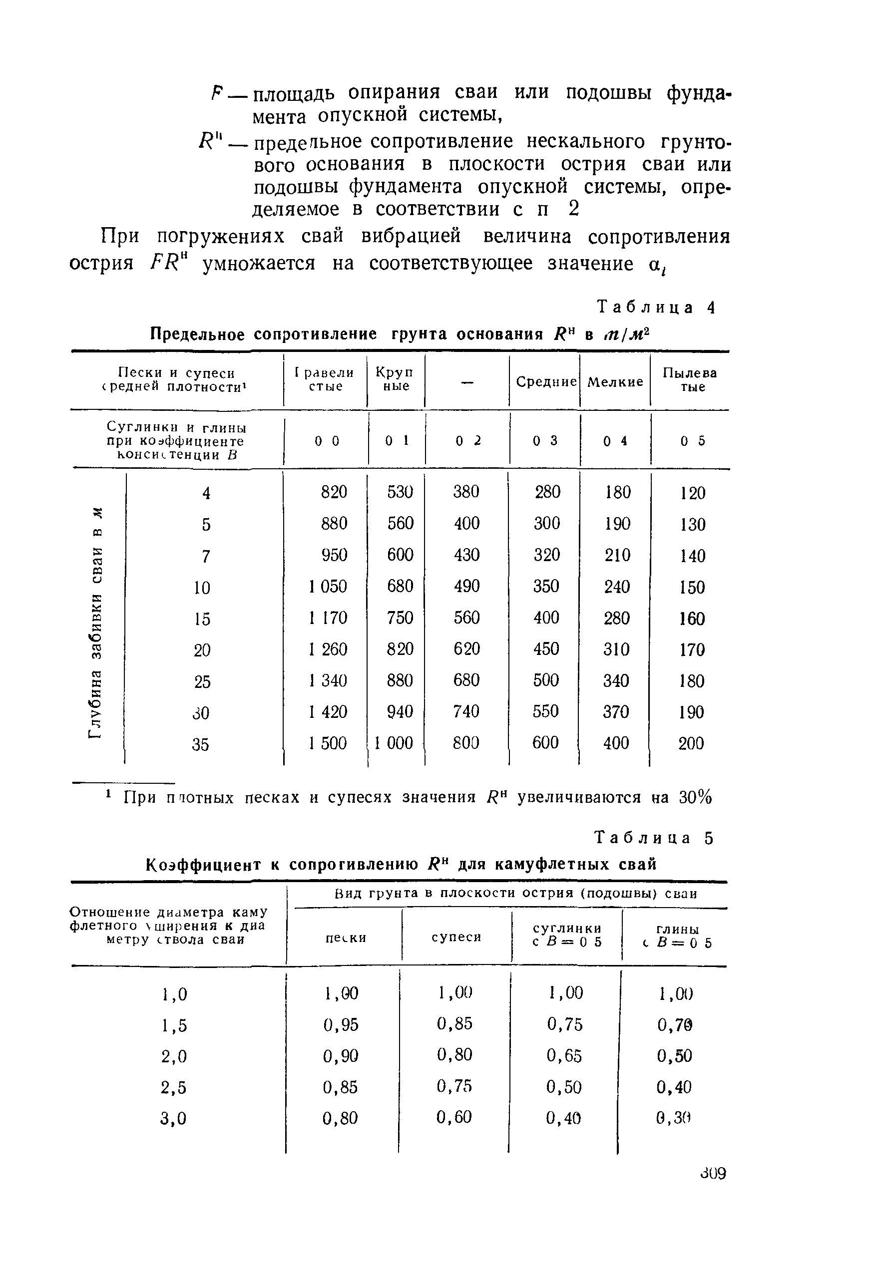 СН 200-62