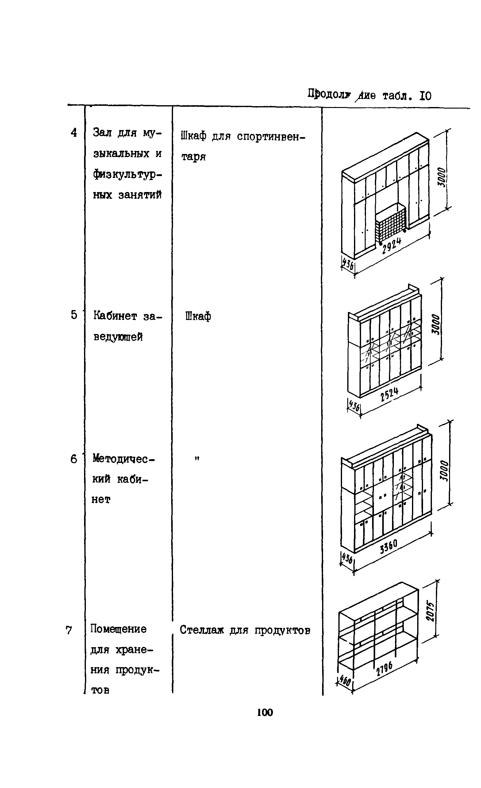 Пособие к СНиП 2.08.02-89