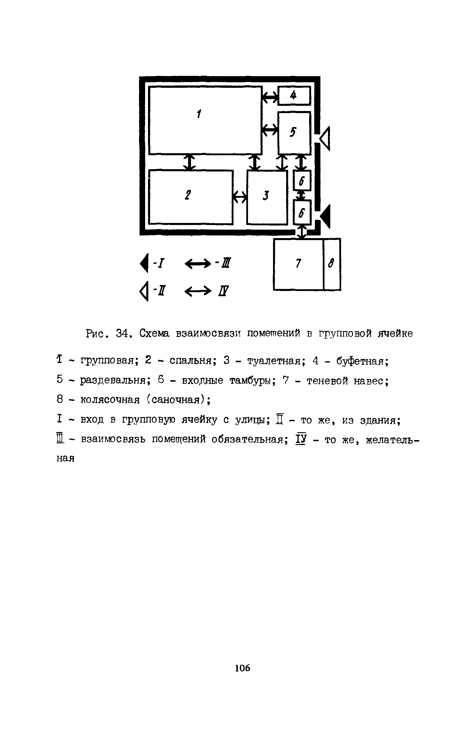 Пособие к СНиП 2.08.02-89