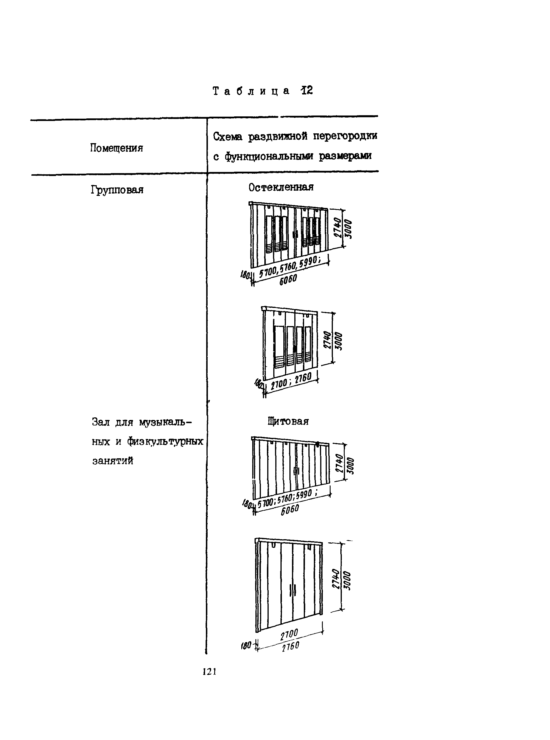 Пособие к СНиП 2.08.02-89