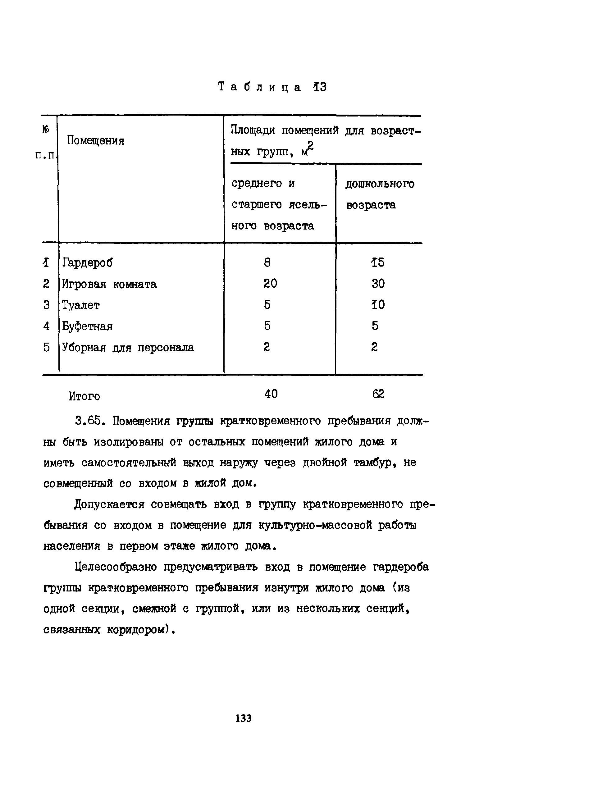 Пособие к СНиП 2.08.02-89