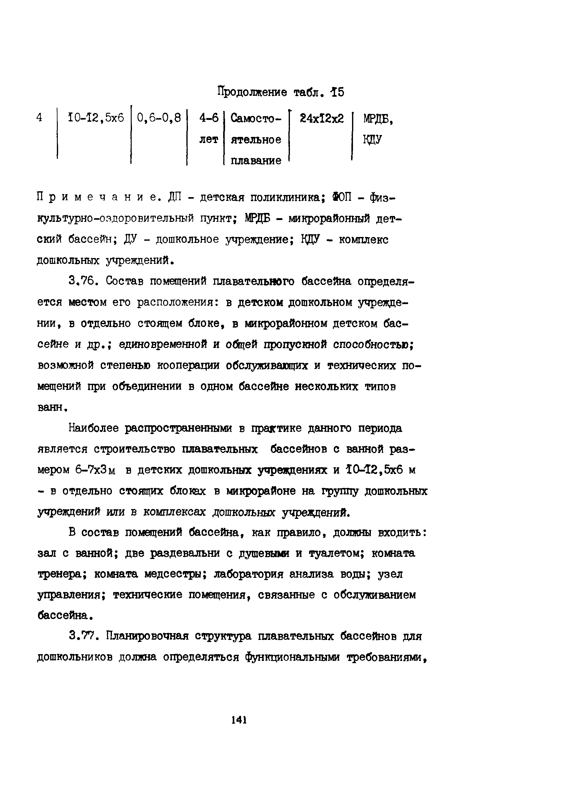 Пособие к СНиП 2.08.02-89