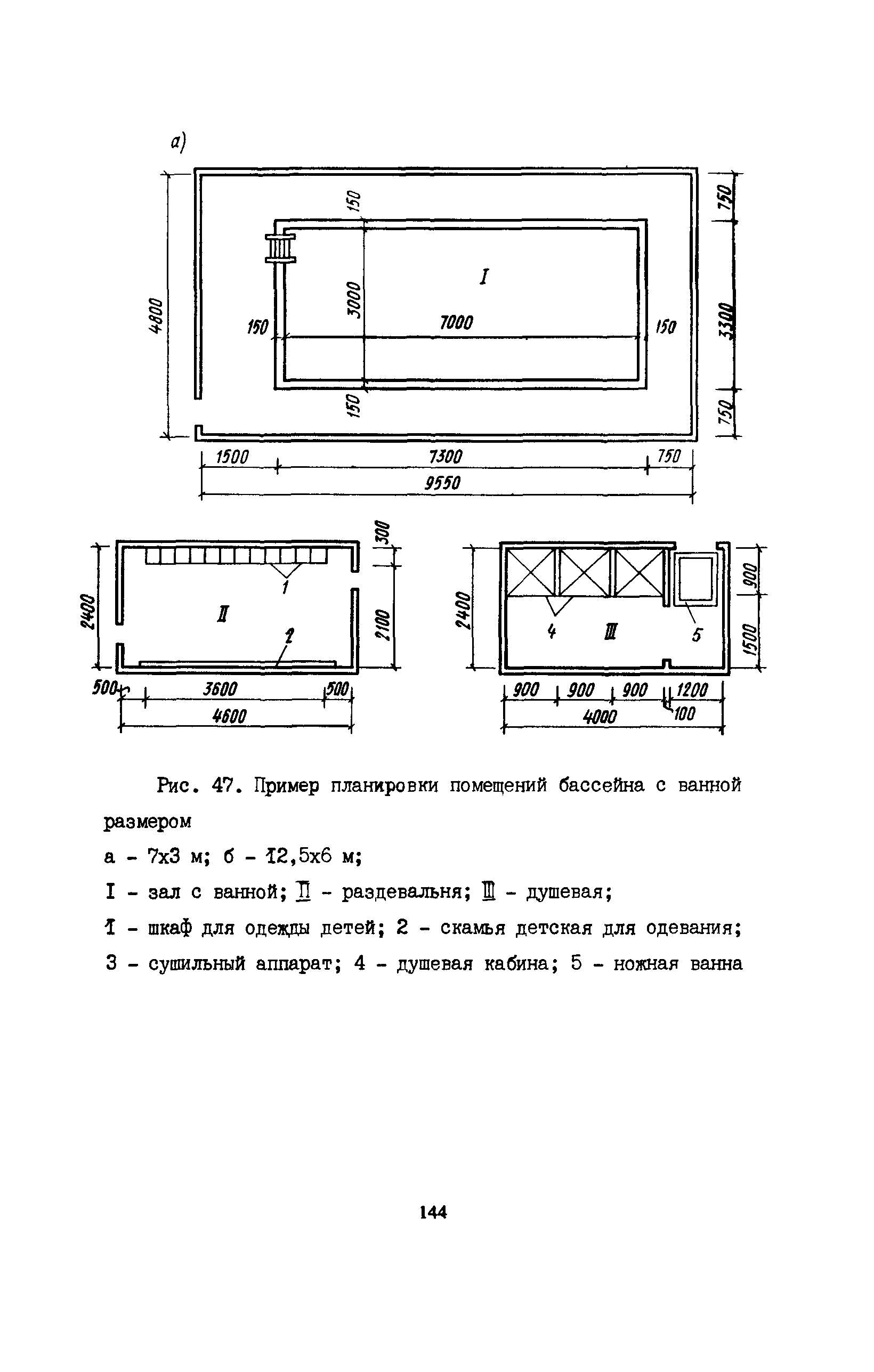 Пособие к СНиП 2.08.02-89