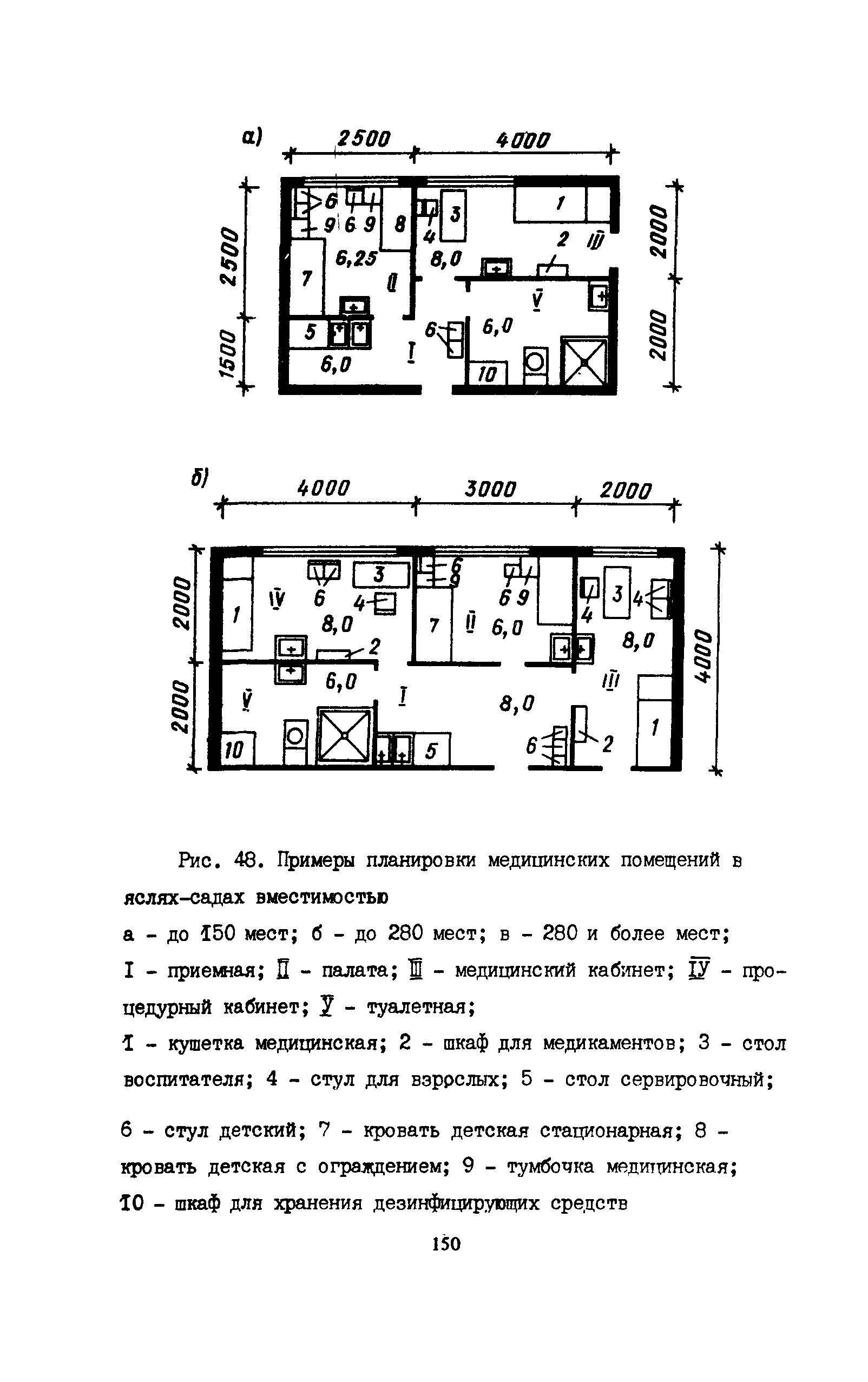 Пособие к СНиП 2.08.02-89