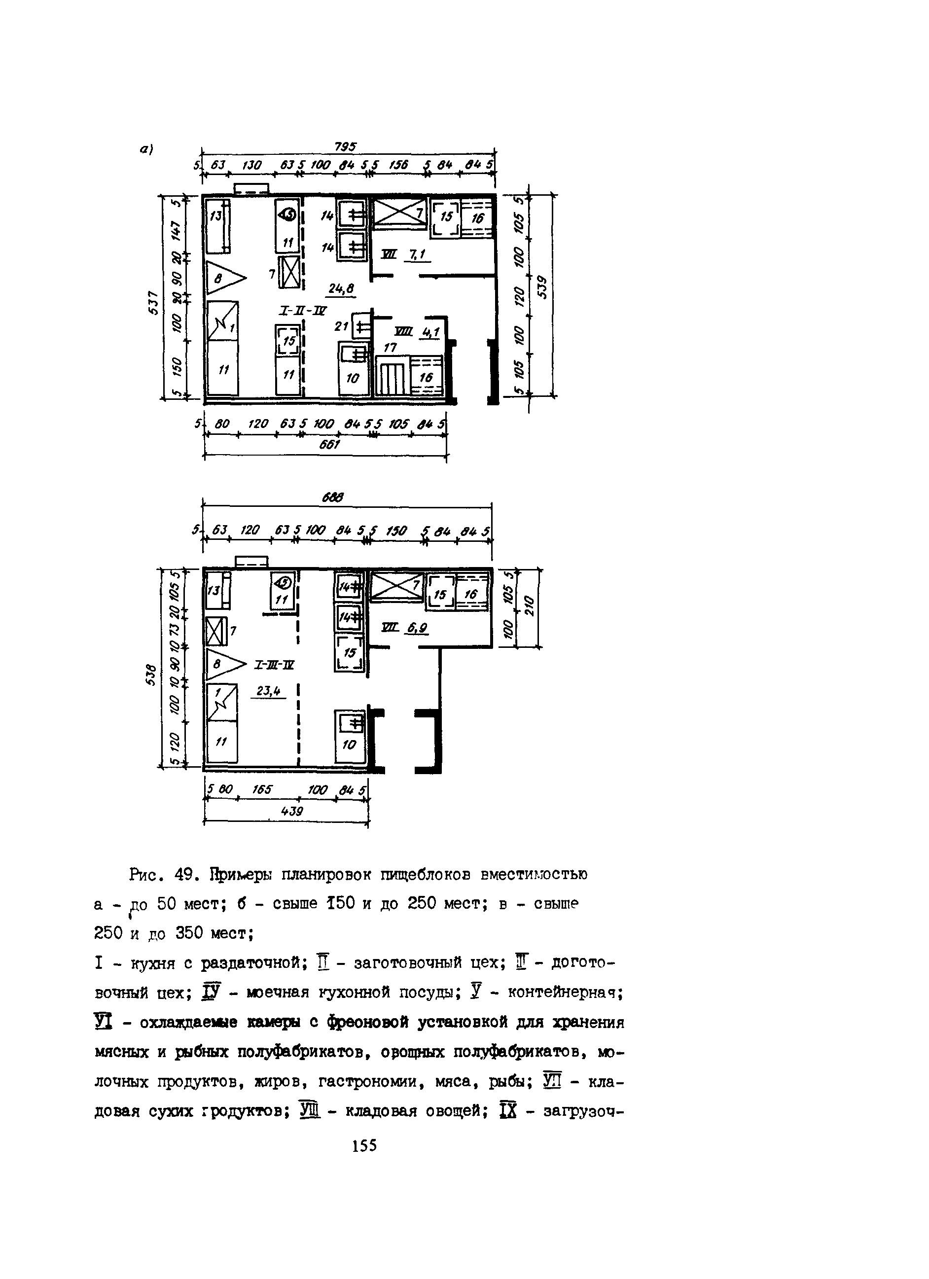 Пособие к СНиП 2.08.02-89