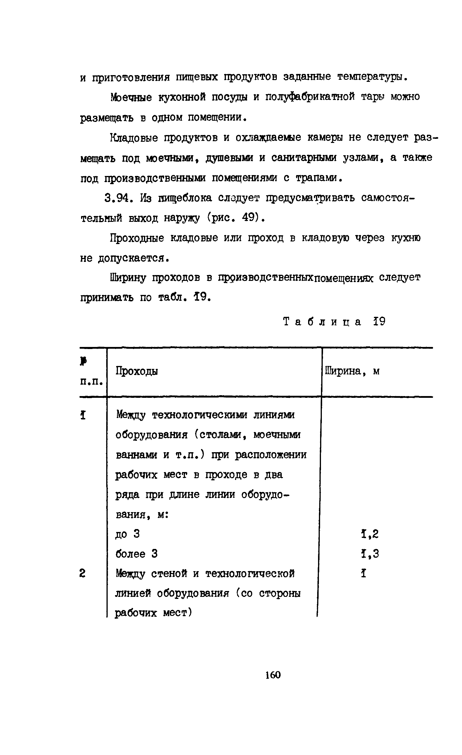 Пособие к СНиП 2.08.02-89