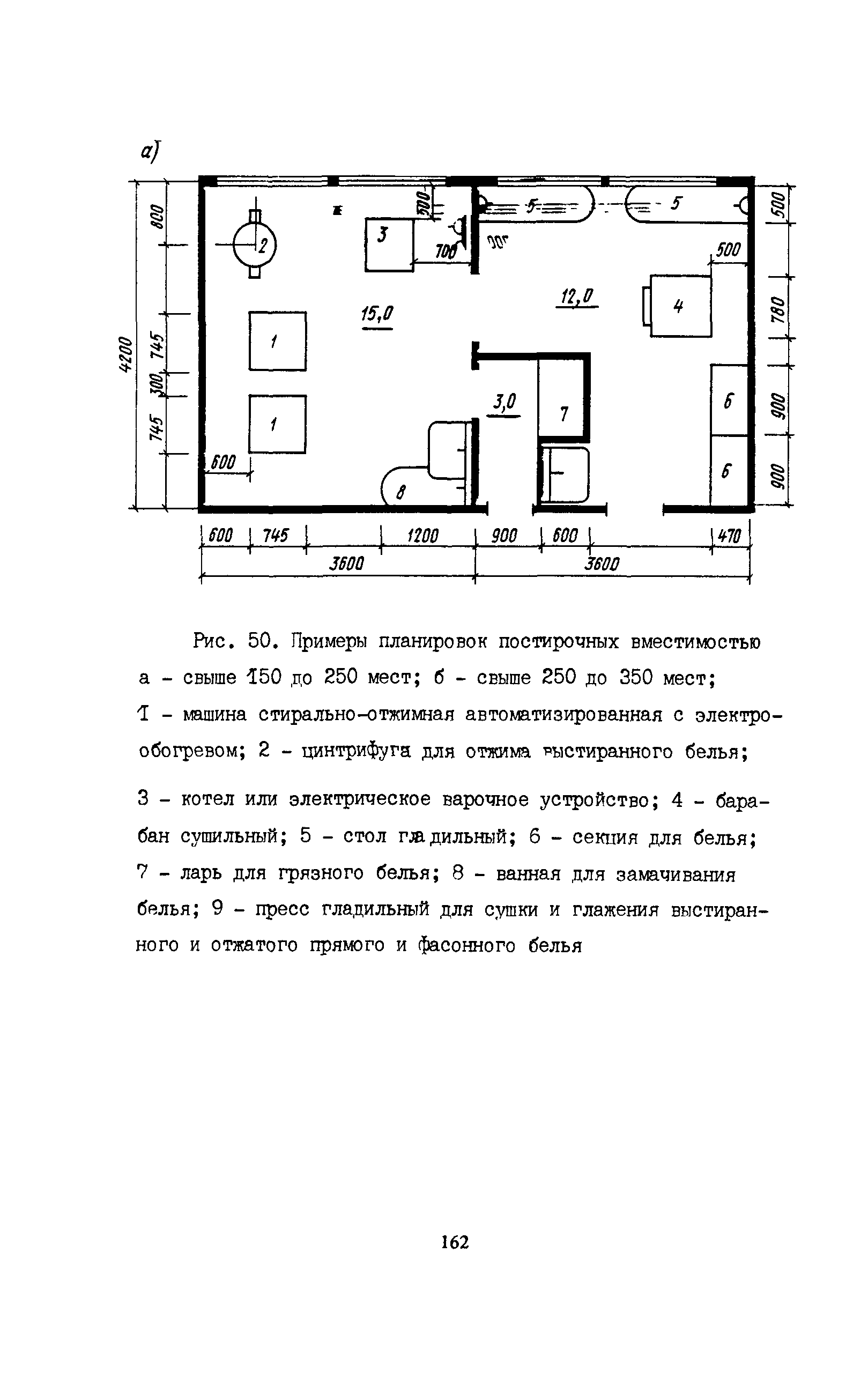 Пособие к СНиП 2.08.02-89