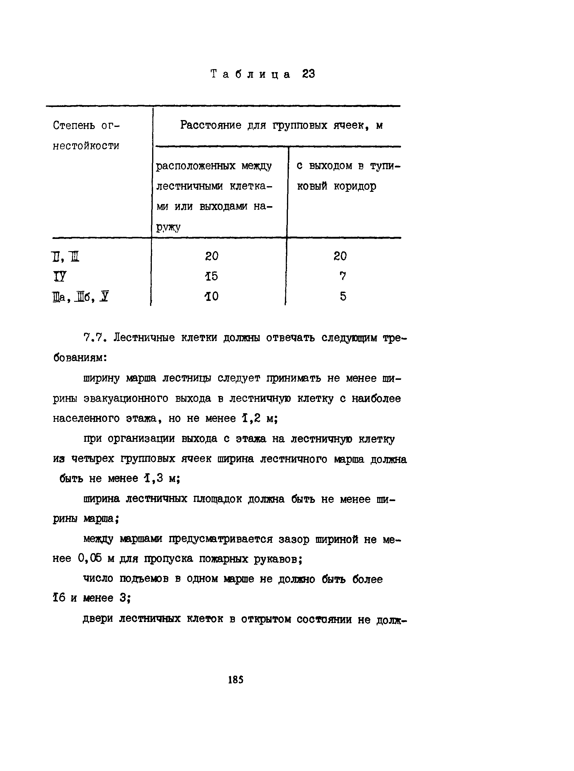 Пособие к СНиП 2.08.02-89