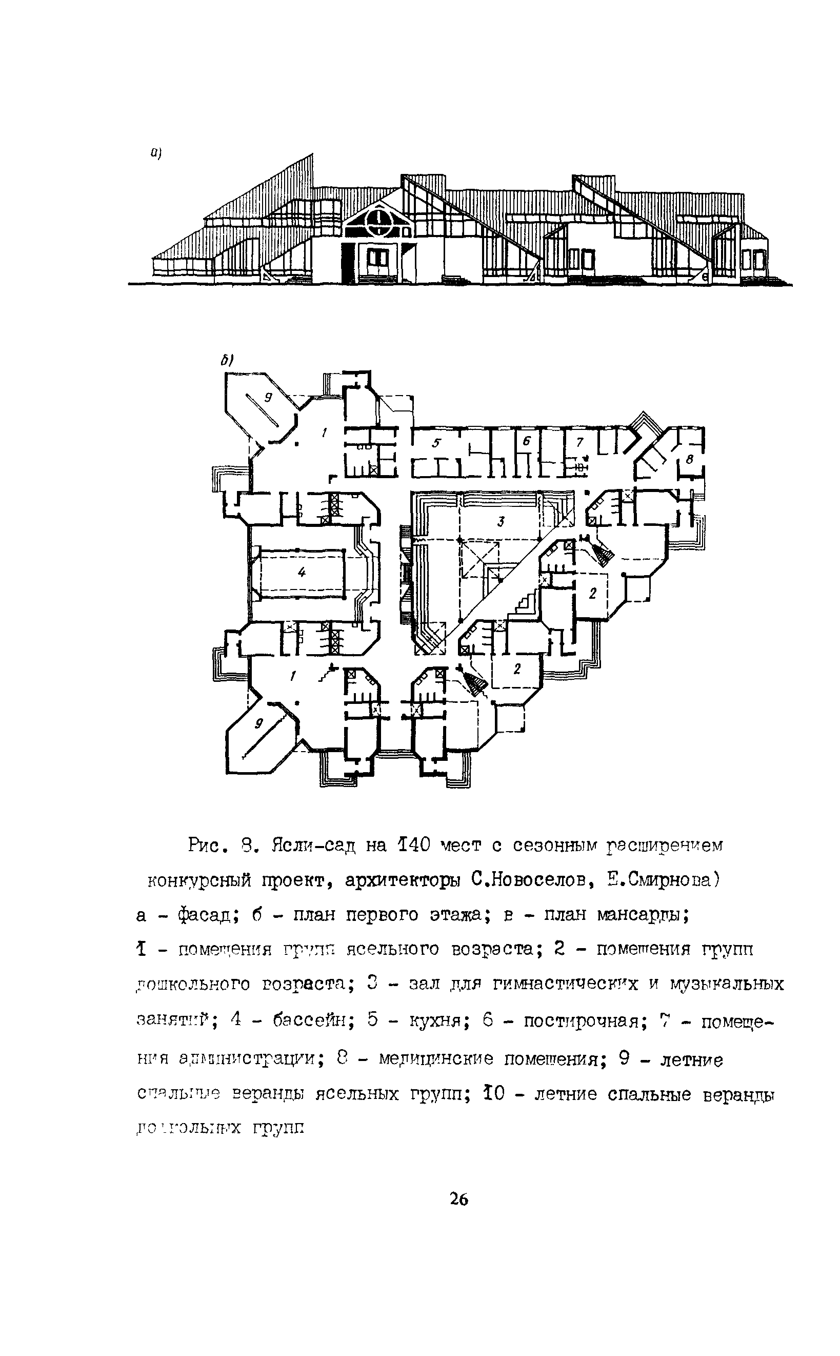 Пособие к СНиП 2.08.02-89