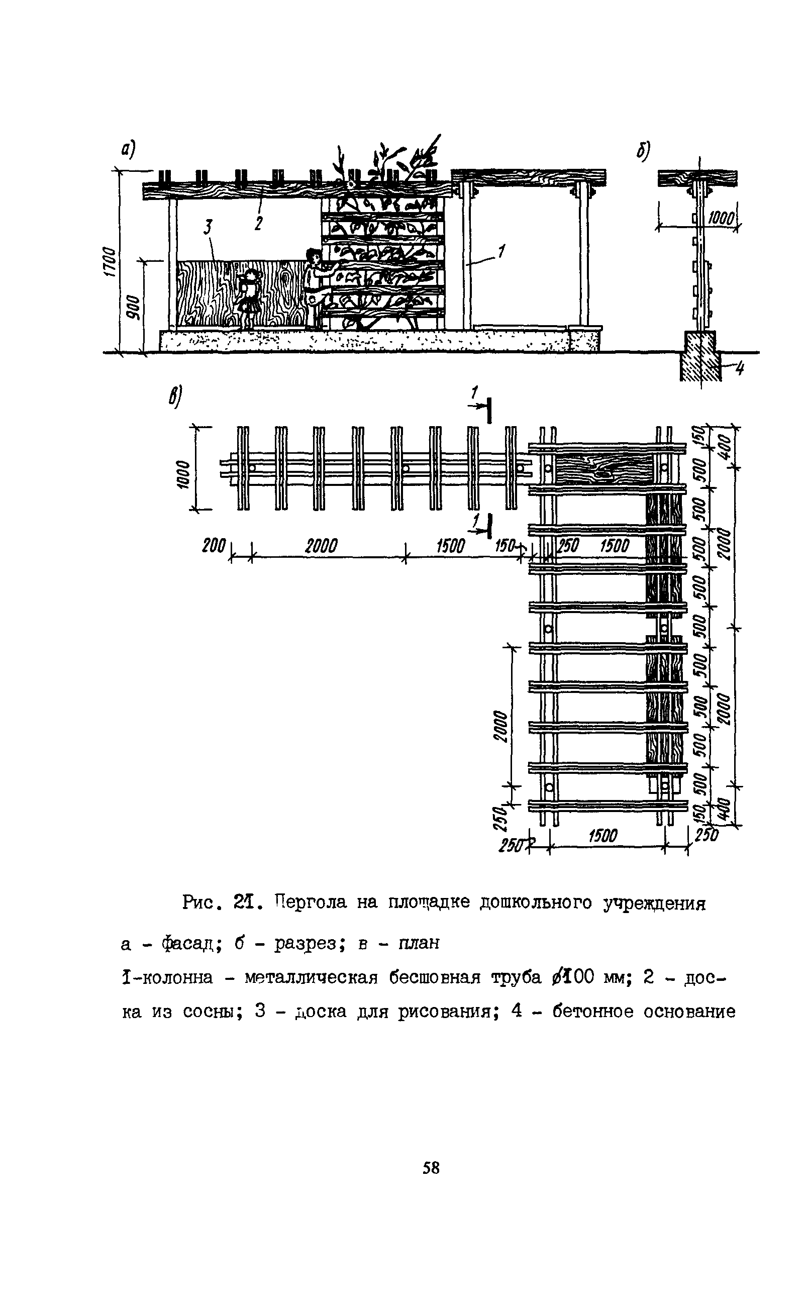 Пособие к СНиП 2.08.02-89