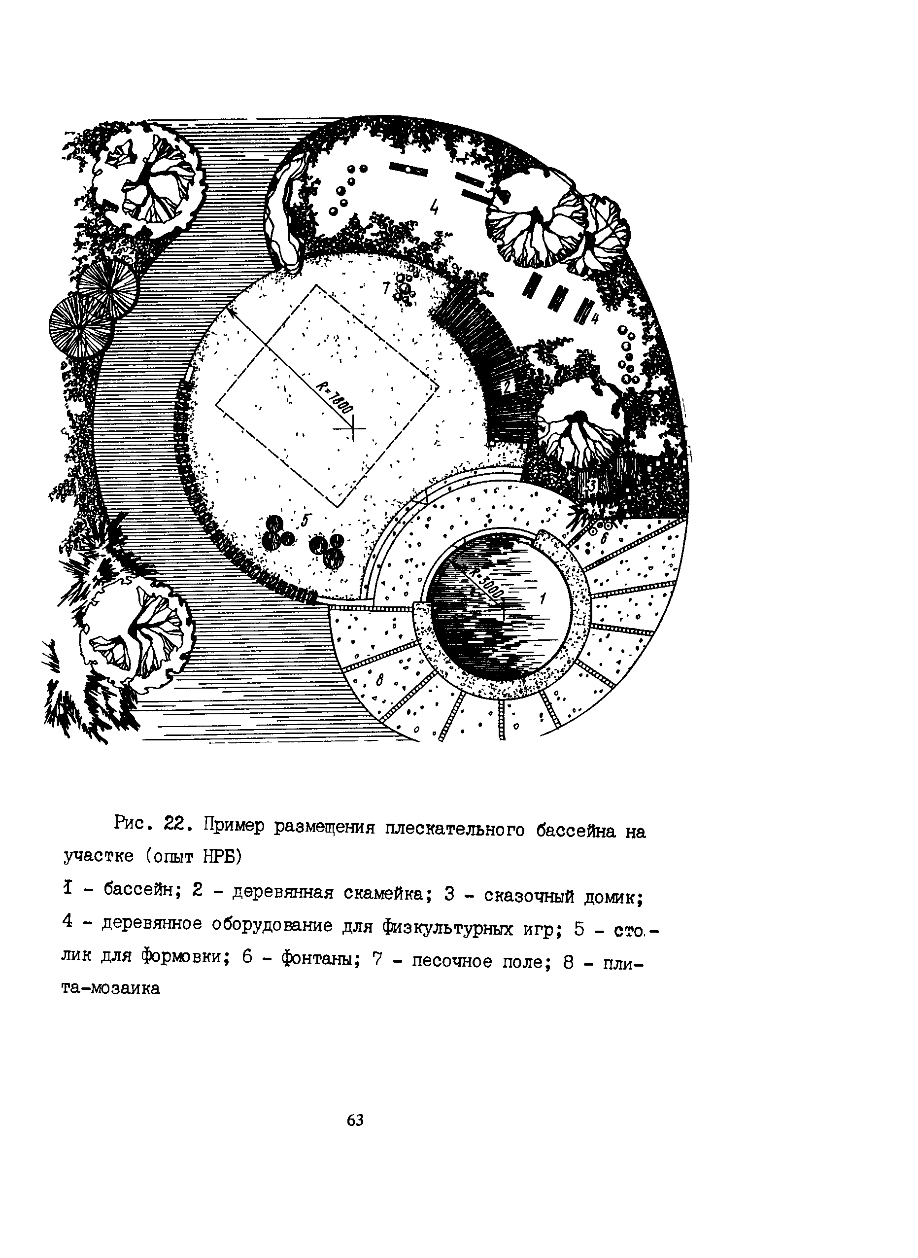 Пособие к СНиП 2.08.02-89