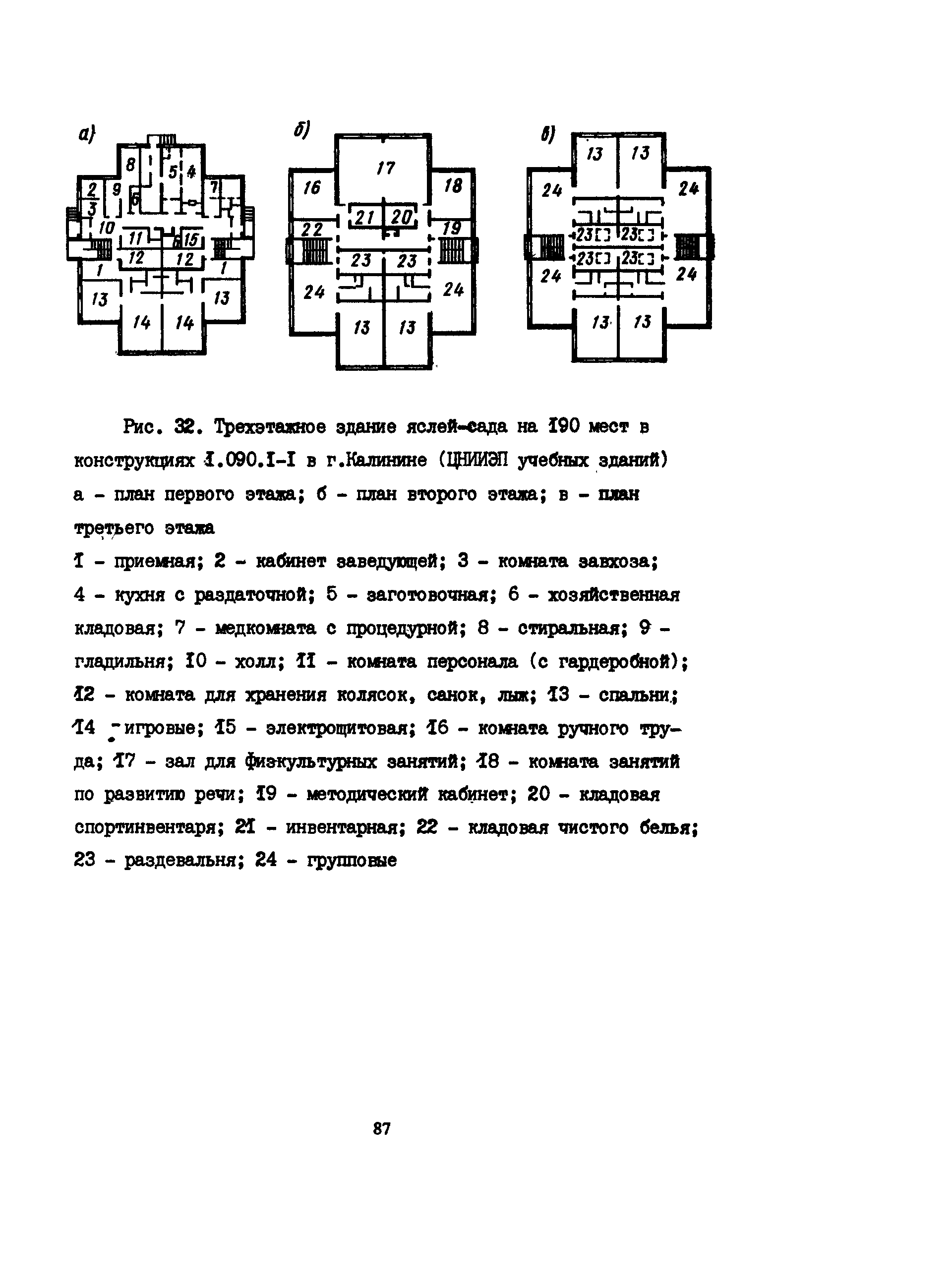 Пособие к СНиП 2.08.02-89