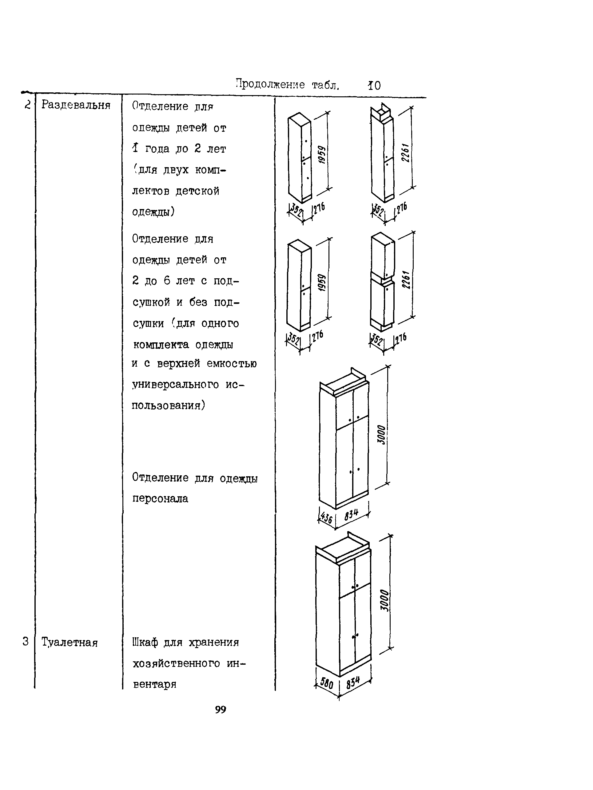 Пособие к СНиП 2.08.02-89