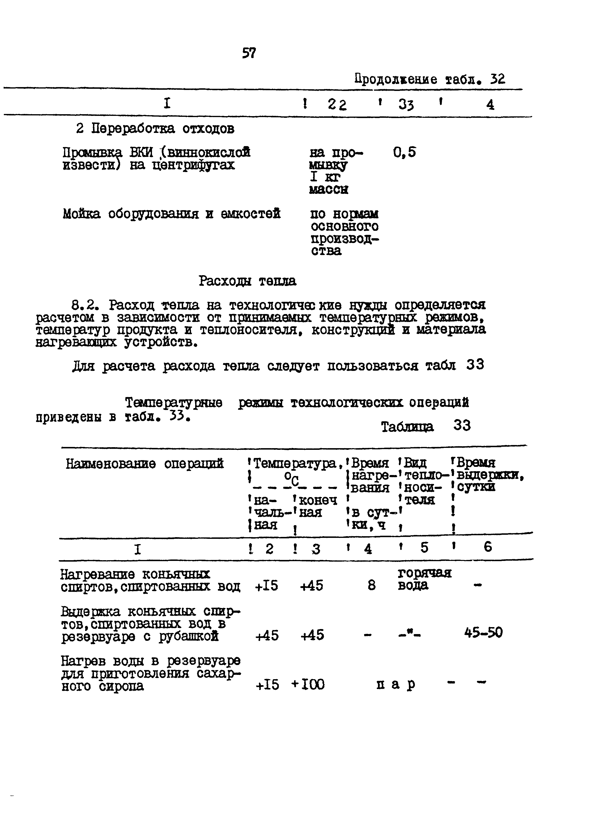 НТП 577/468