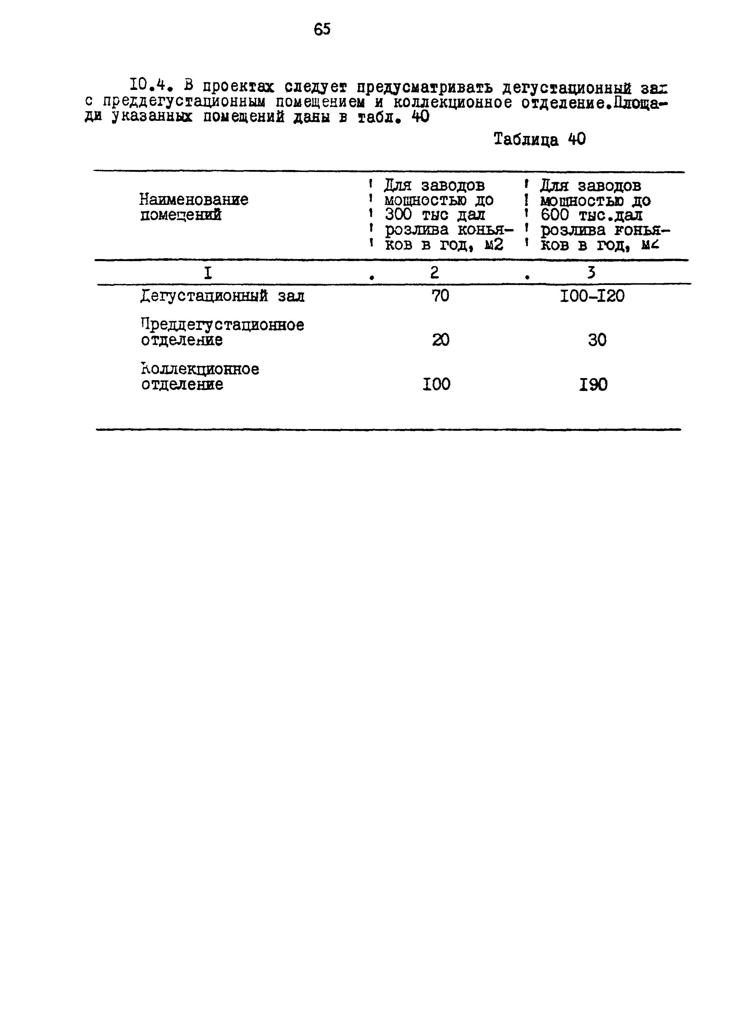 НТП 577/468